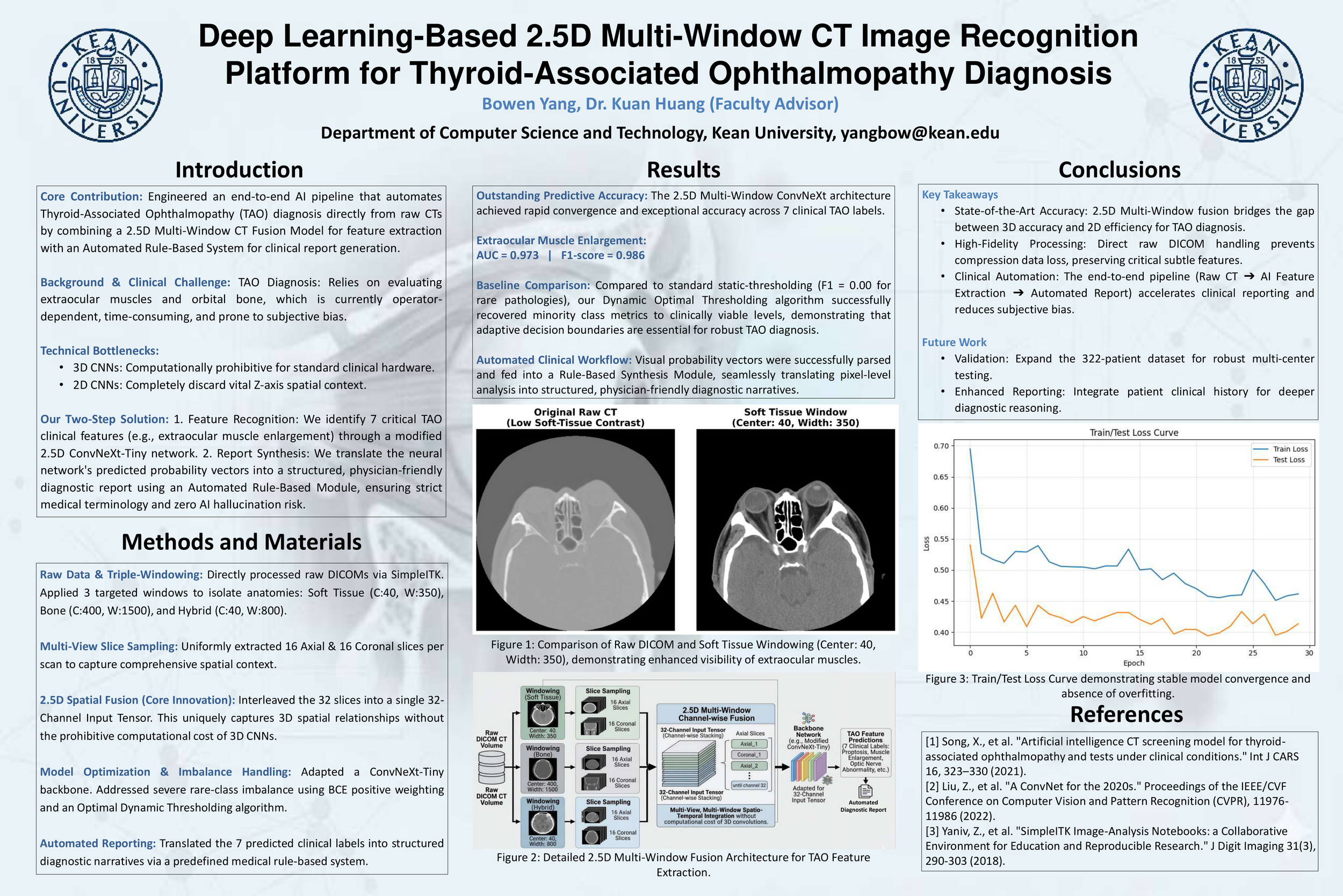 Deep Learning-Based 2.5D Multi-Window CT Image Recognition Platform for Thyroid-Associated Ophthalmopathy Diagnosis