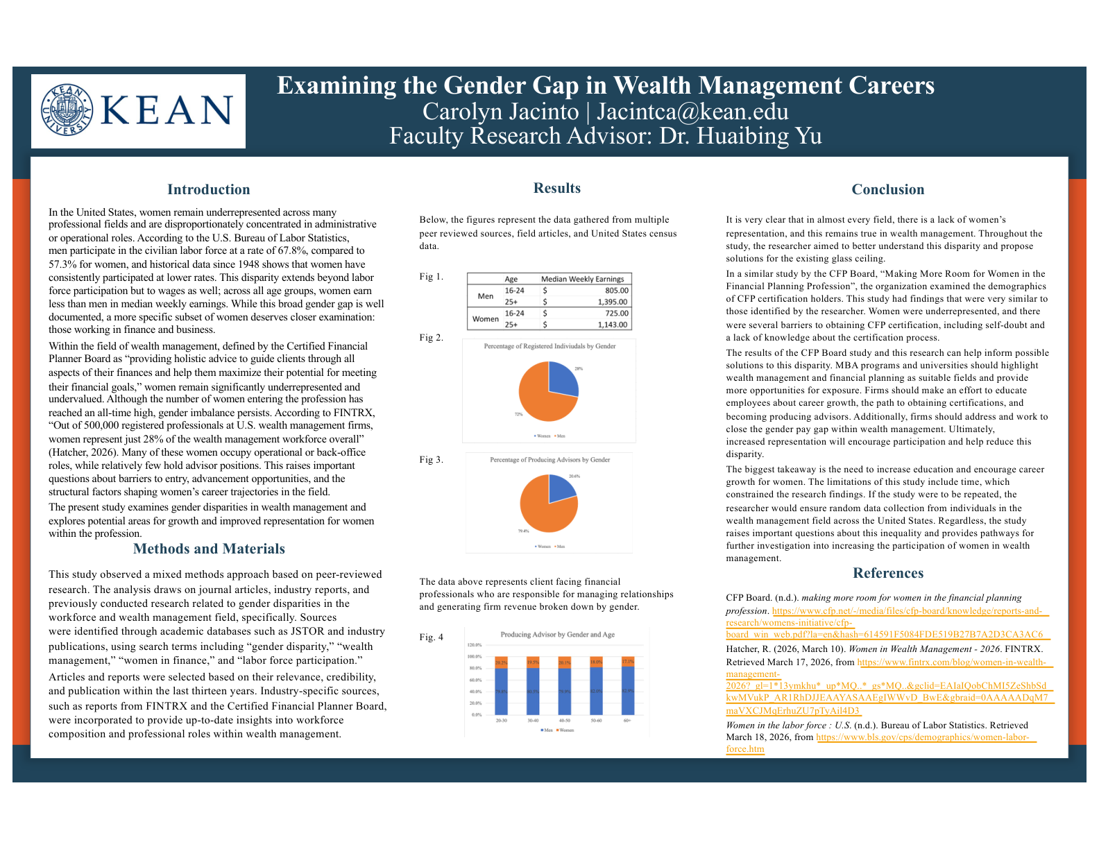 Examining the Gender Gap in Wealth Management Careers