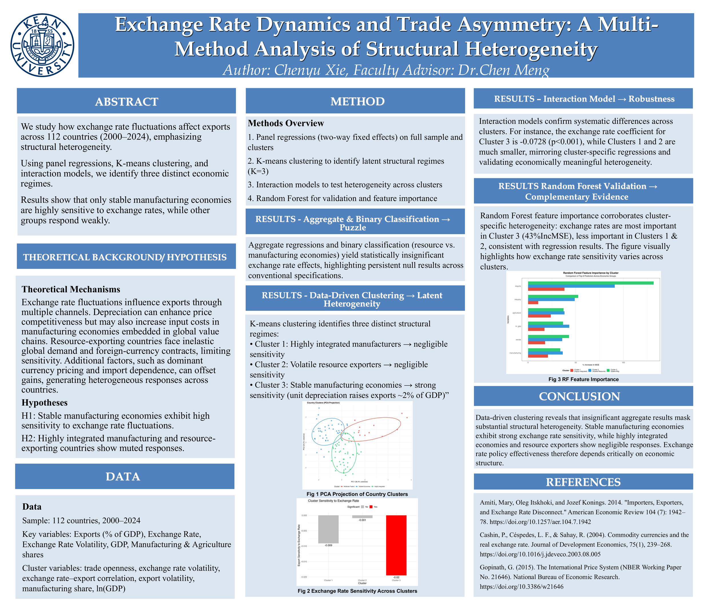 Exchange Rate Dynamics and Trade Asymmetry: A Multi-Method Analysis of Structural Heterogeneity