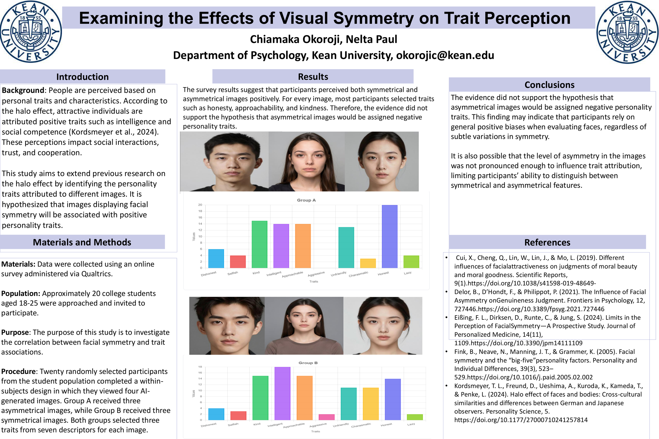 Examining the Effects of Visual Symmetry on Trait Perception