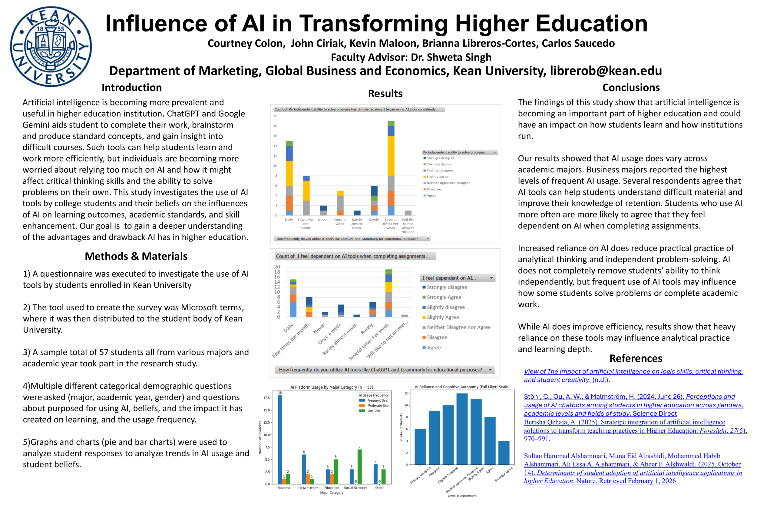 The influence of AI in transforming higher education