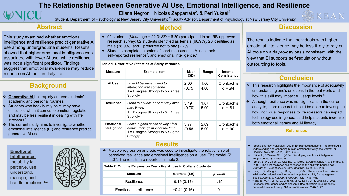 The Relationship Between Generative AI Use, Emotional Intelligence, and Resilience