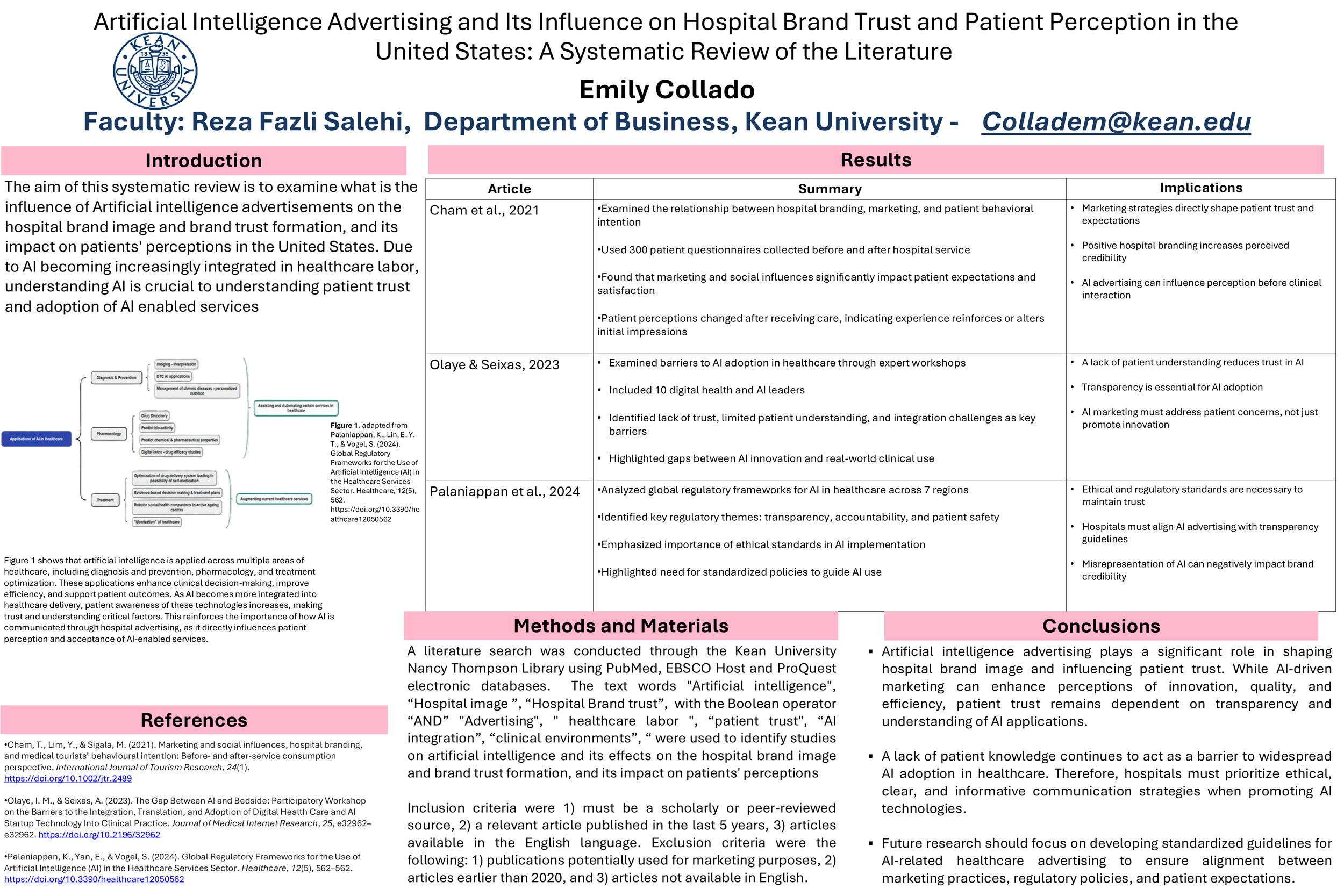 Artificial Intelligence Advertising and Its Influence on Hospital Brand Trust and Patient Perception in the United States