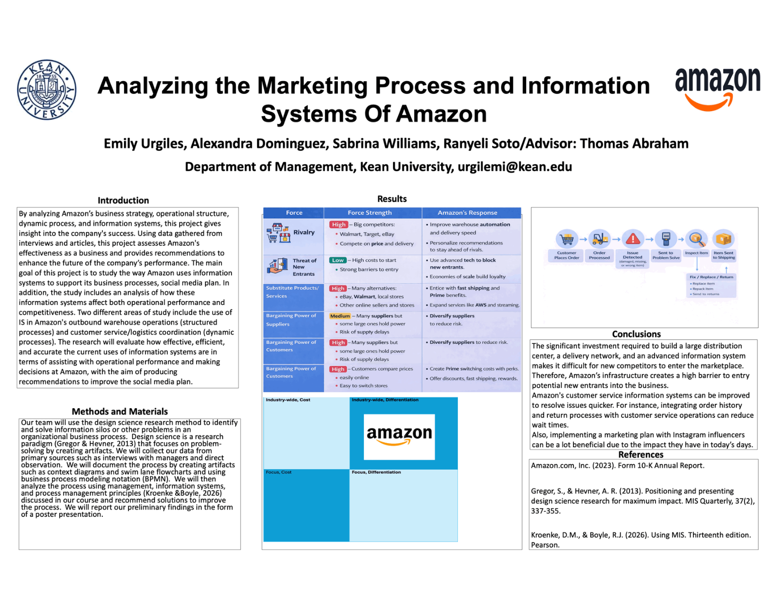 Analyzing the Marketing Process and Information Systems Of Amazon