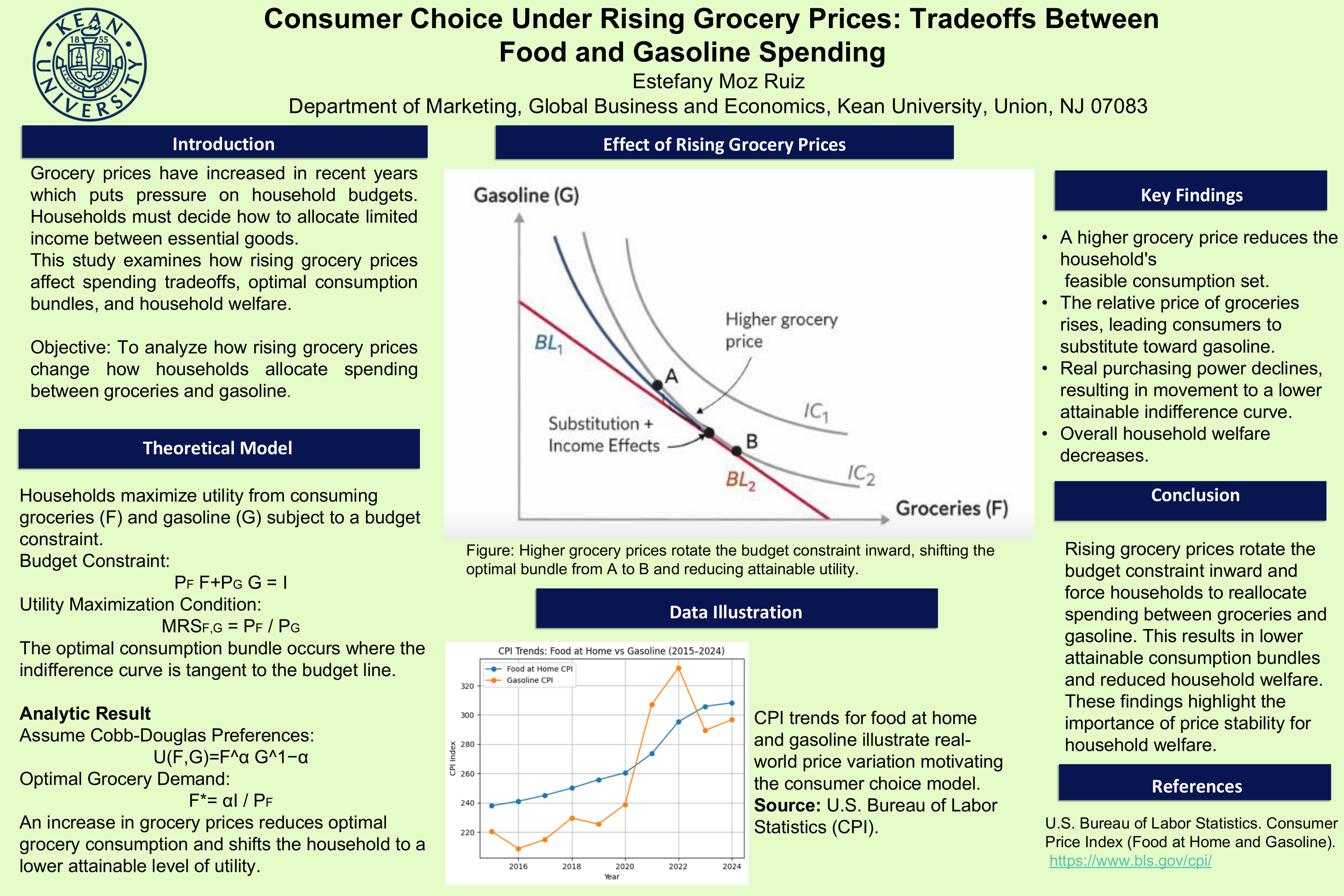 Consumer Choice Under Rising Grocery Prices: Tradeoffs Between Food and Gasoline Spending