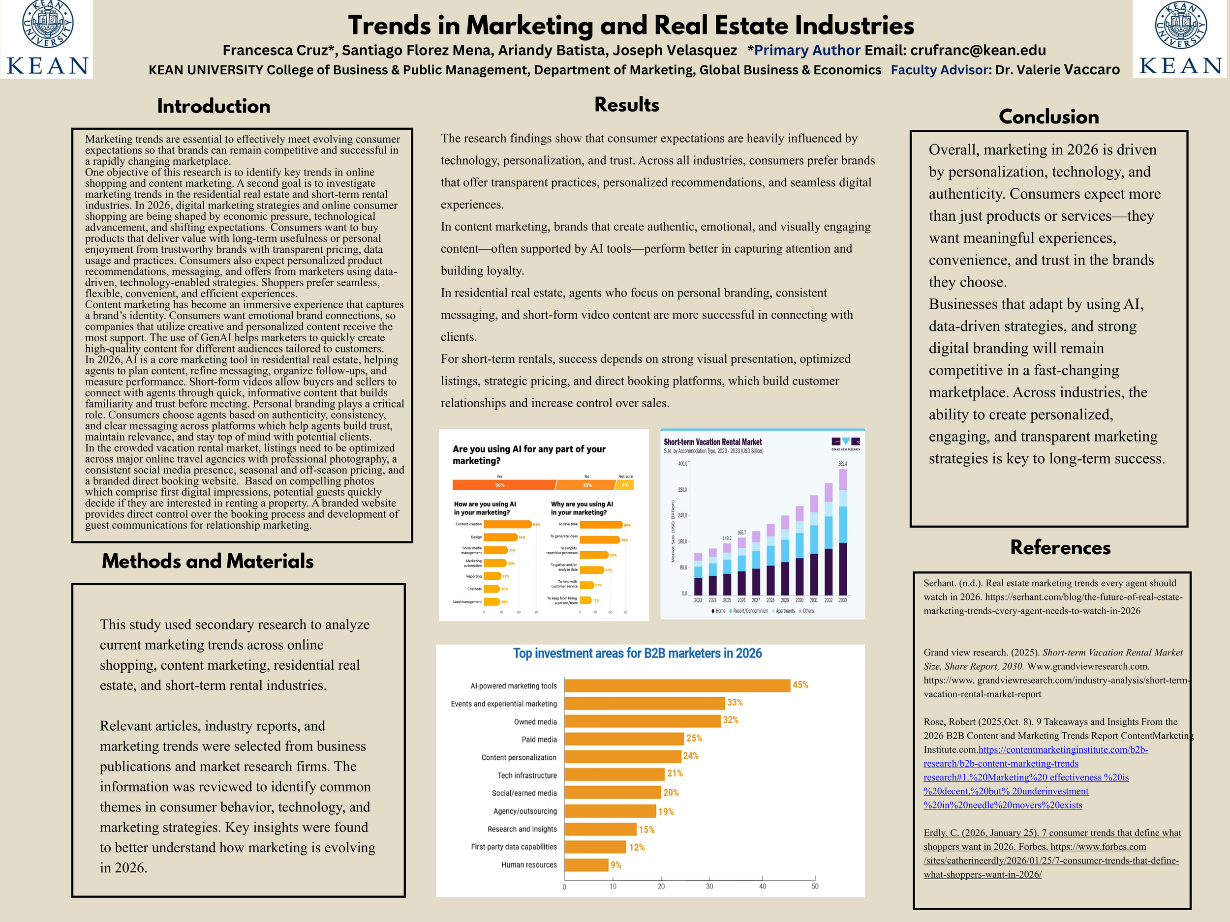 Trends in Marketing and Real Estate Industries