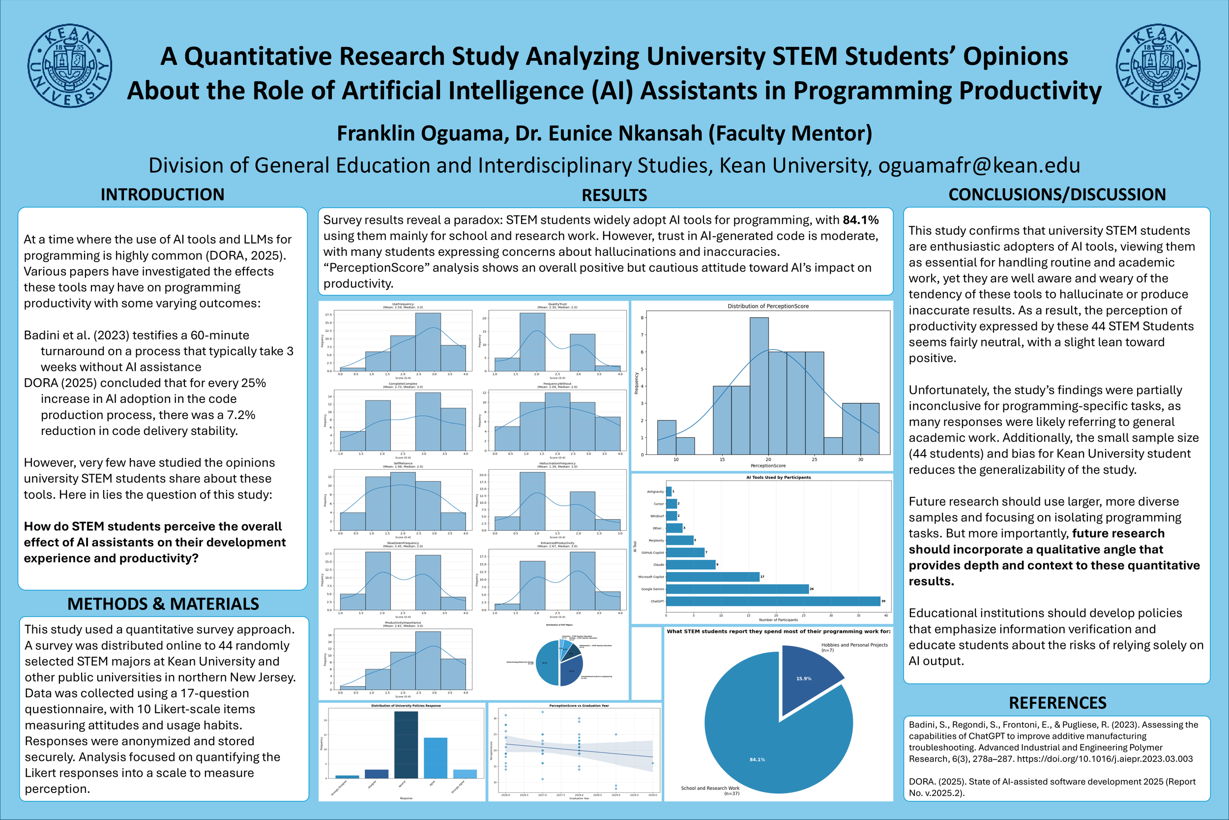 A Quantitative Research Study Analyzing University STEM Students’ Opinions About the Role of Artificial Intelligence (AI) Assistants in Programming Productivity