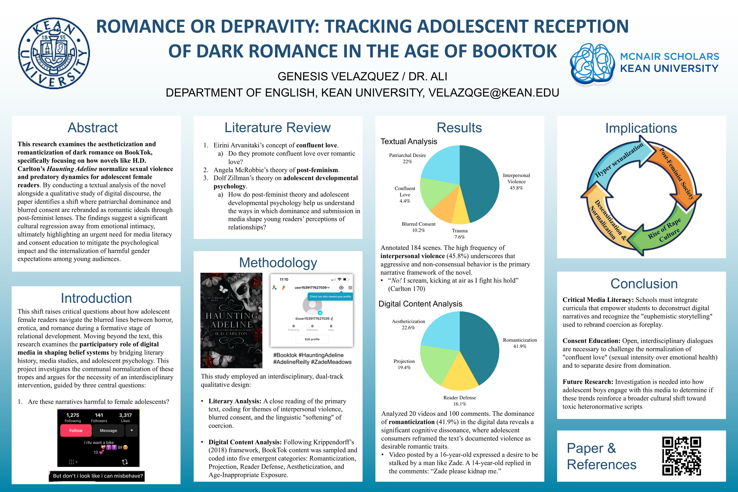 ROMANCE OR DEPRAVITY: TRACKING ADOLESCENT RECEPTION OF DARK ROMANCE IN THE AGE OF BOOKTOK