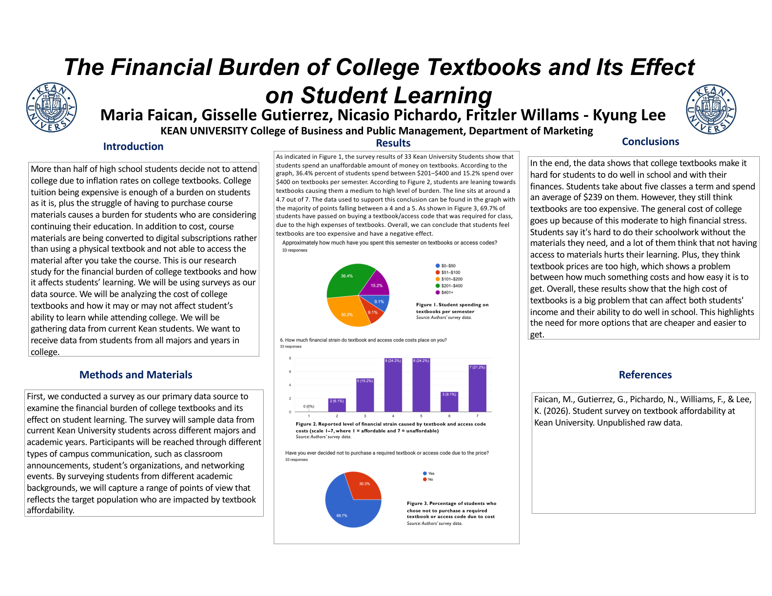 The Financial Burden of College Textbooks and Its Effect on Student Learning
