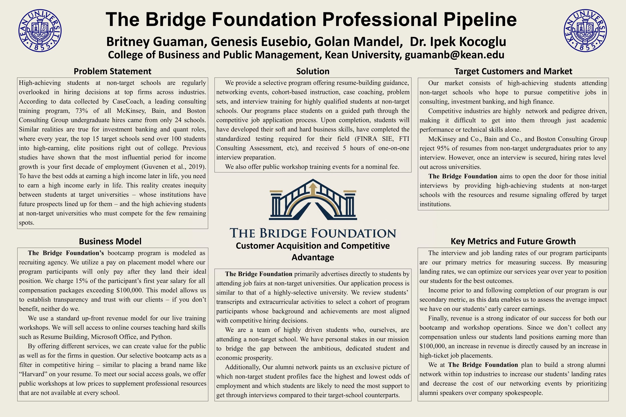 The Bridge Foundation Professional Pipeline