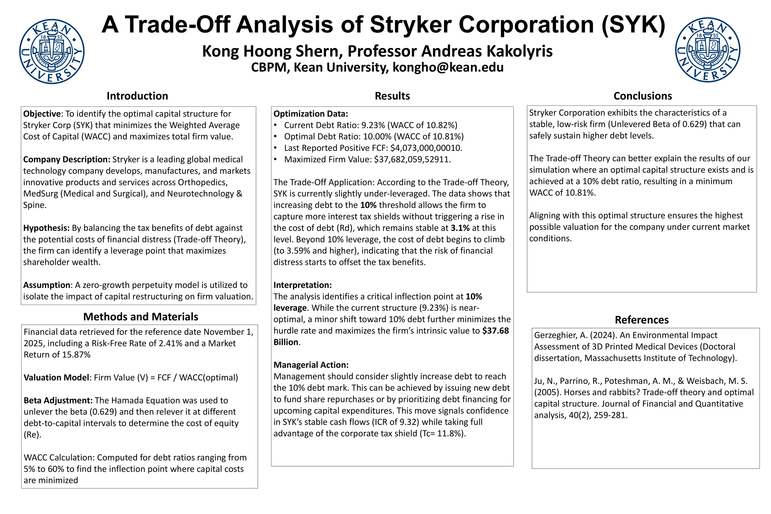 A Trade-Off Analysis of Stryker Corporation (SYK)