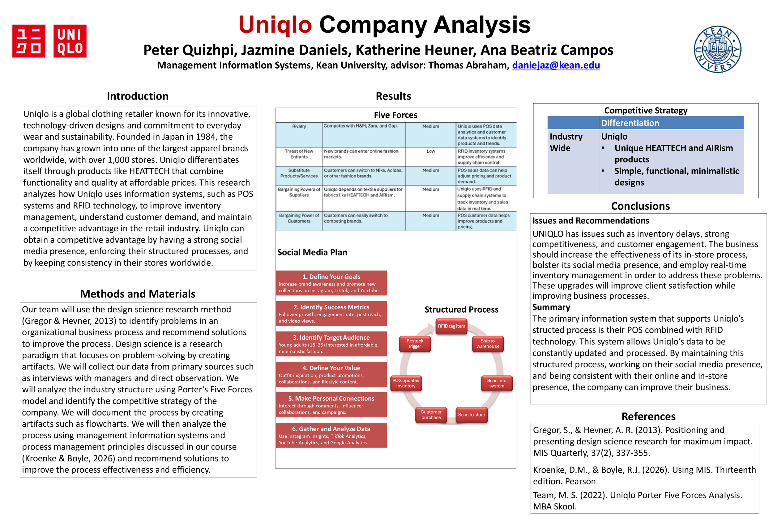 Analyzing the business process and information systems of Uniqlo