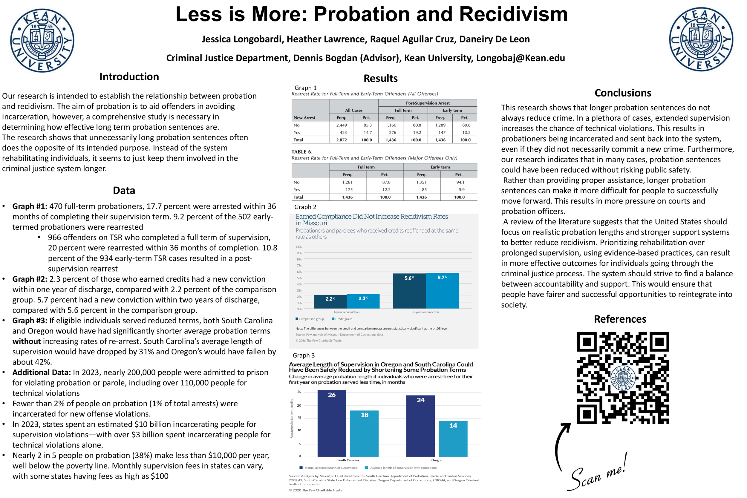 Less is More: Probation and Recidivism