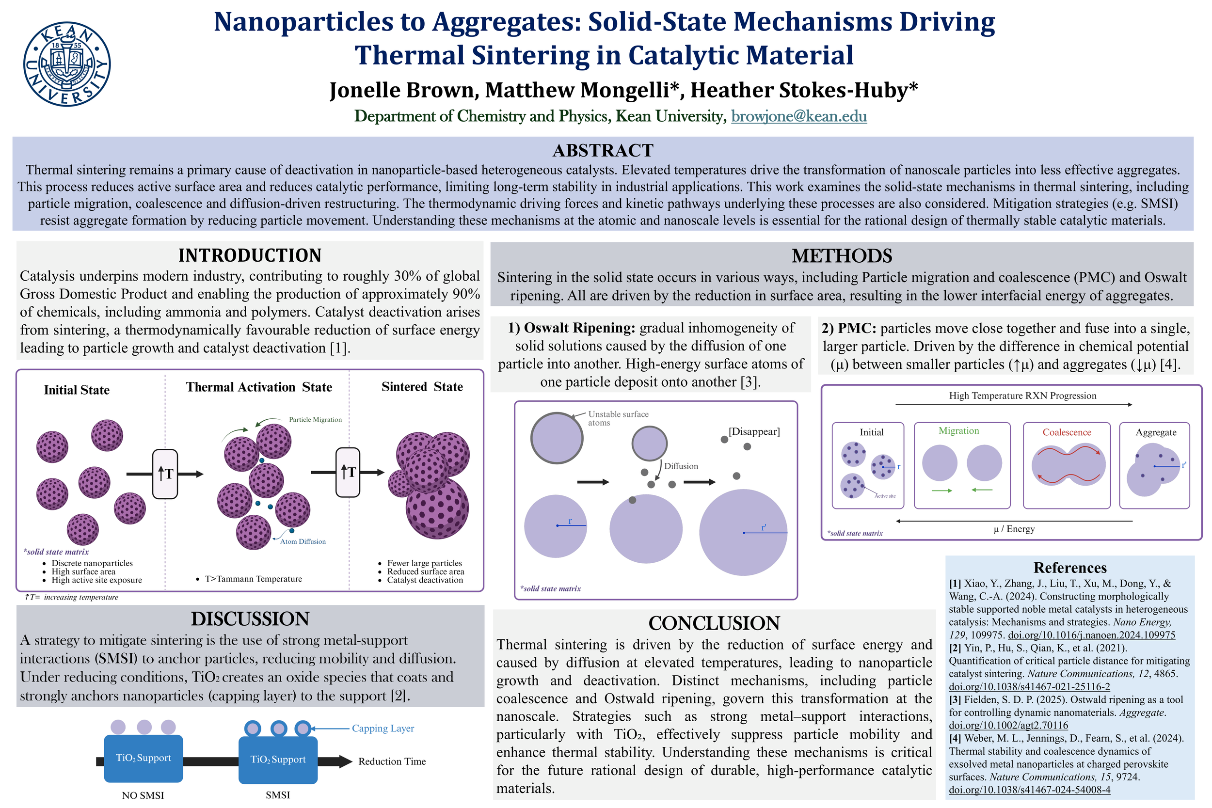 Nanoparticles to Aggregates: Solid‑State Mechanisms Driving Thermal Sintering in Catalytic Material