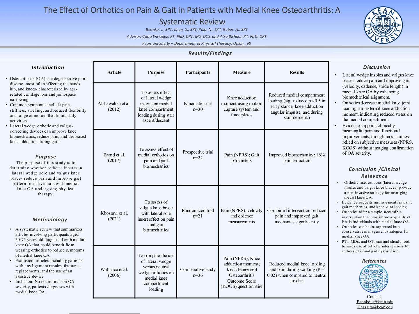The Effect of Orthotics on Pain &amp; Gait in Patients with Medial Knee Osteoarthritis: A Systematic Review