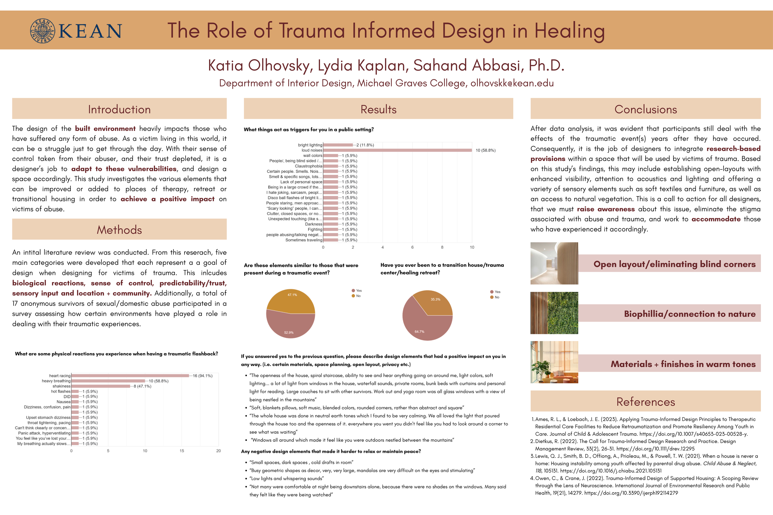 The Role of Trauma Informed Design in Healing