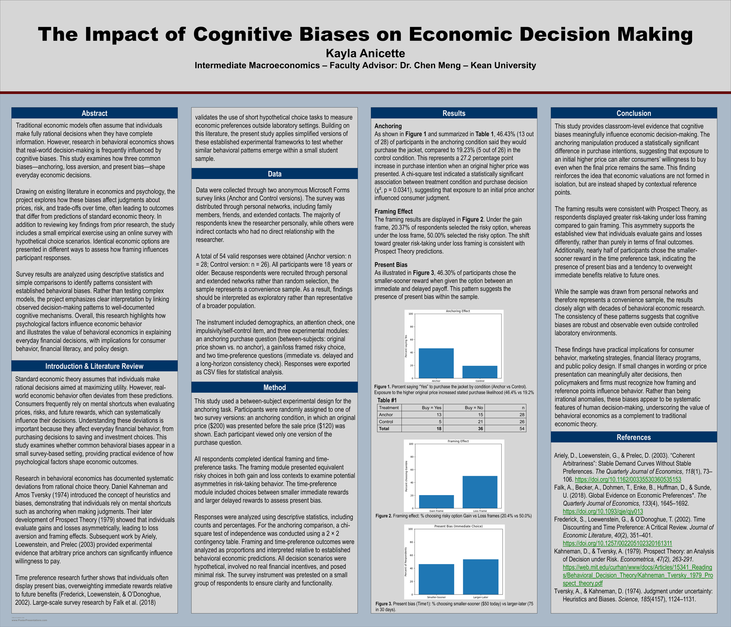 The Impact of Cognitive Biases on Economic Decision-Making