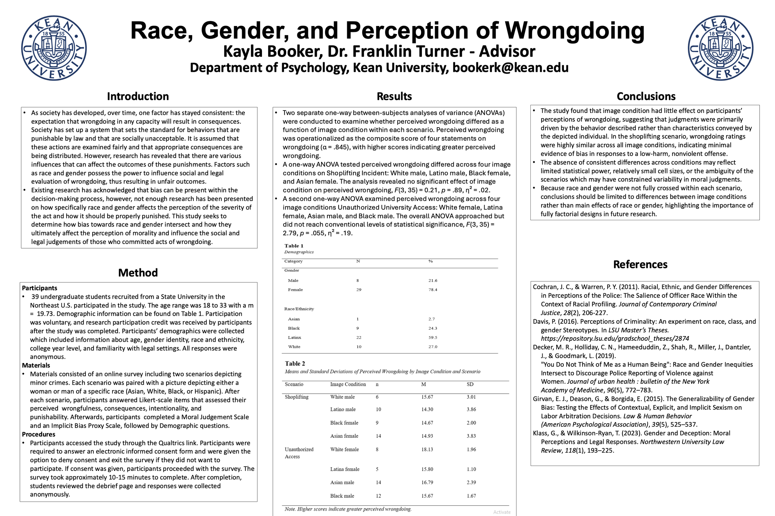 Race and Gender: How Do They Influence One’s Perception of Wrongdoing?