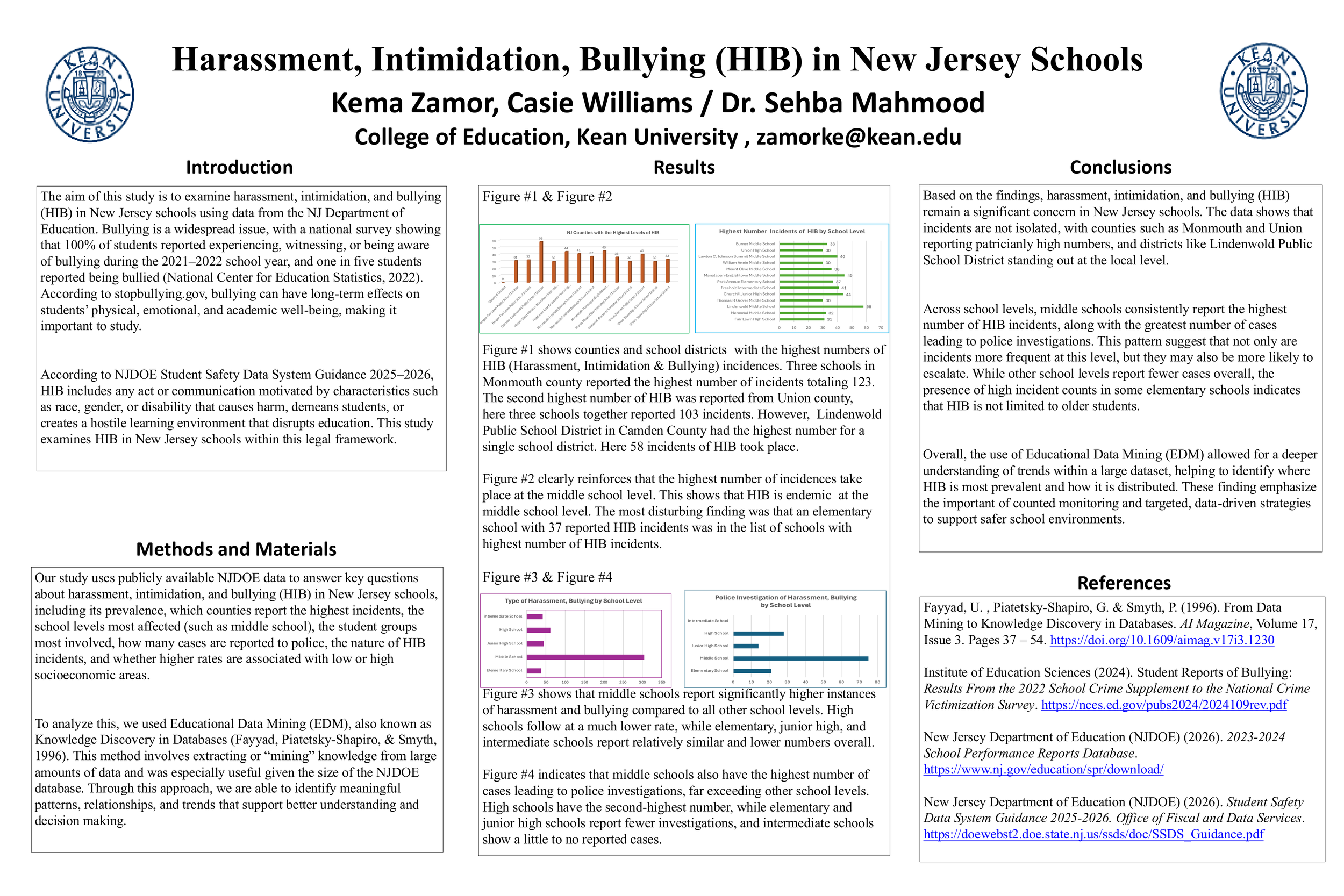 Harassment, Intimidation, Bullying (HIB) in New Jersey Schools