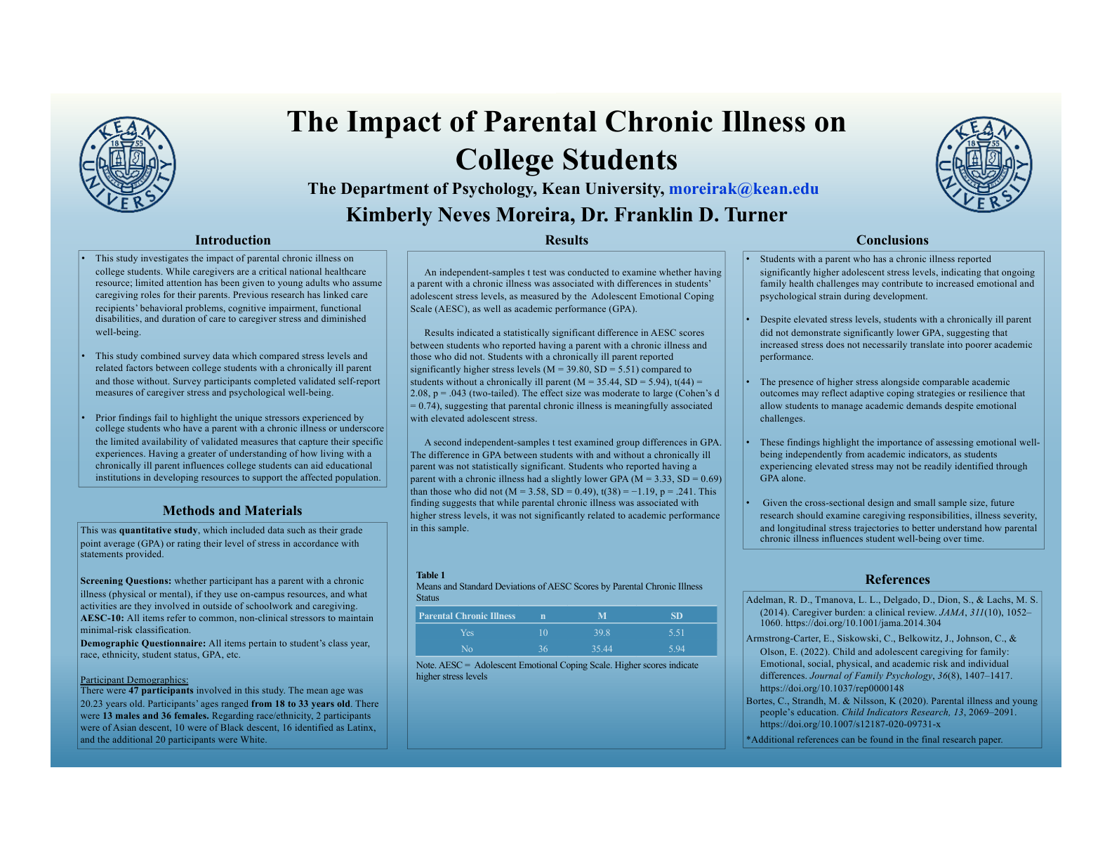 The Impact of Parental Chronic Illness on College Students