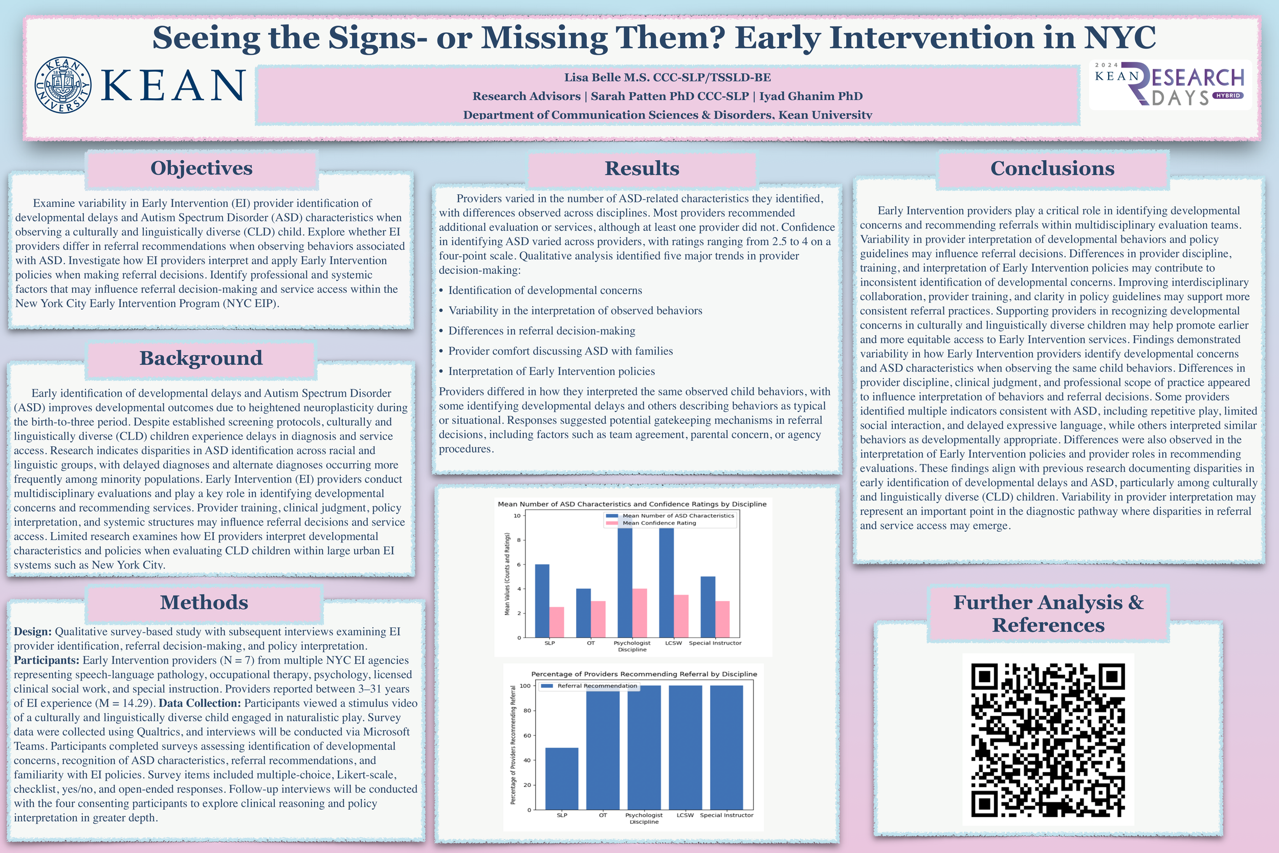 Seeing the Signs- or Missing Them? Early Intervention in NYC