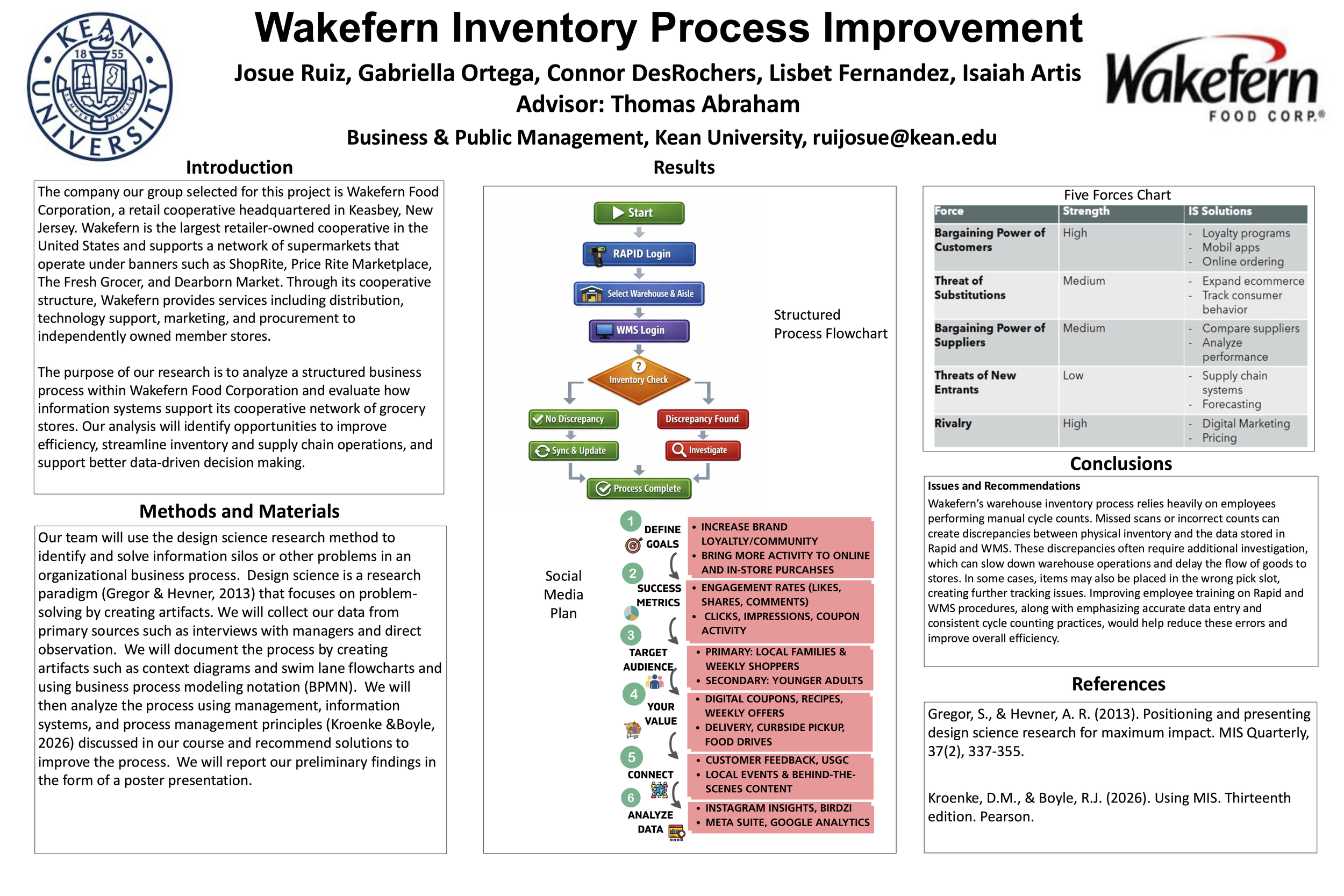 Analyzing the Business Process and Information Systems of Wakefern Food Corporation