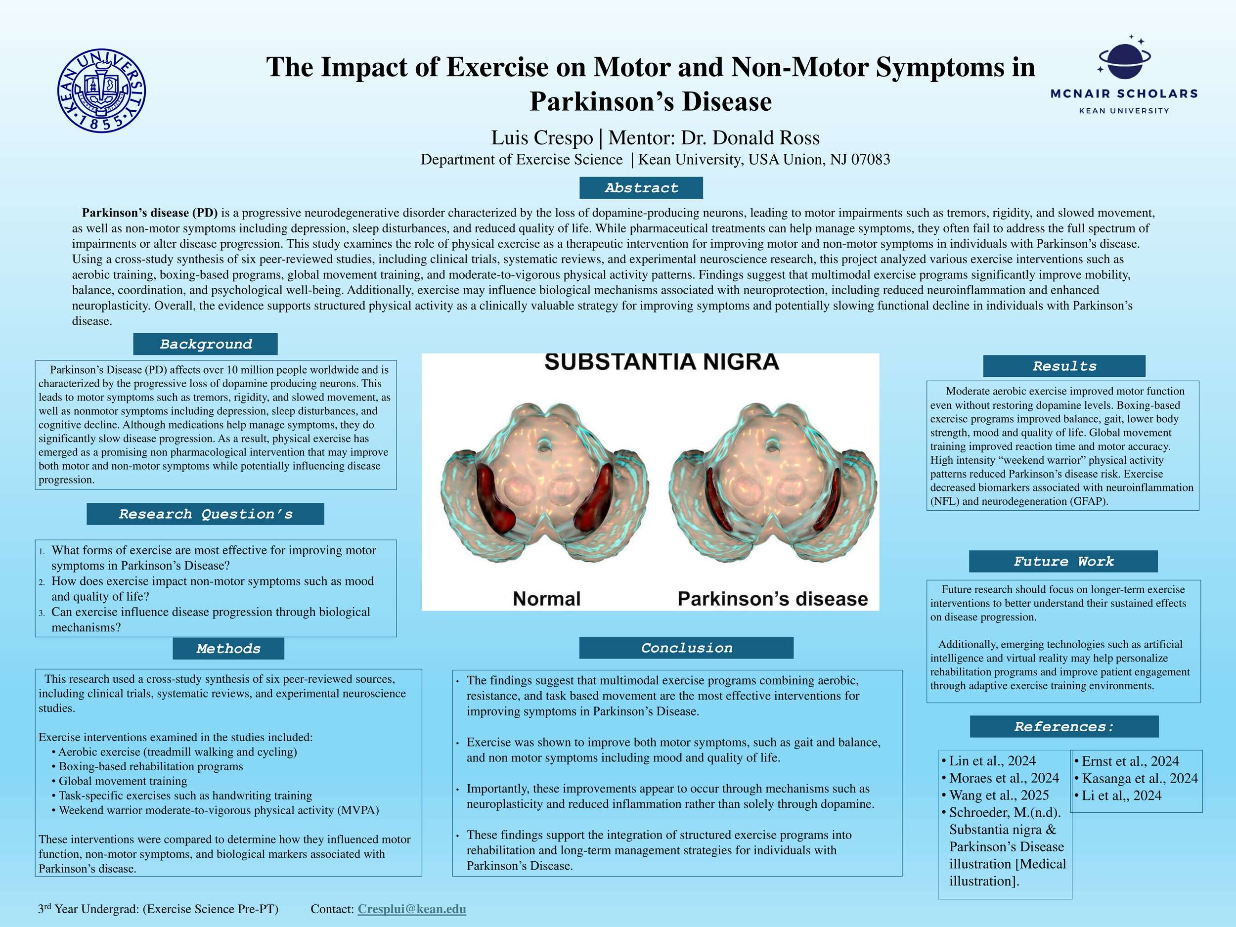 The Impact of Exercise on Motor and Non-Motor Symptoms in Parkinson’s Disease Progression