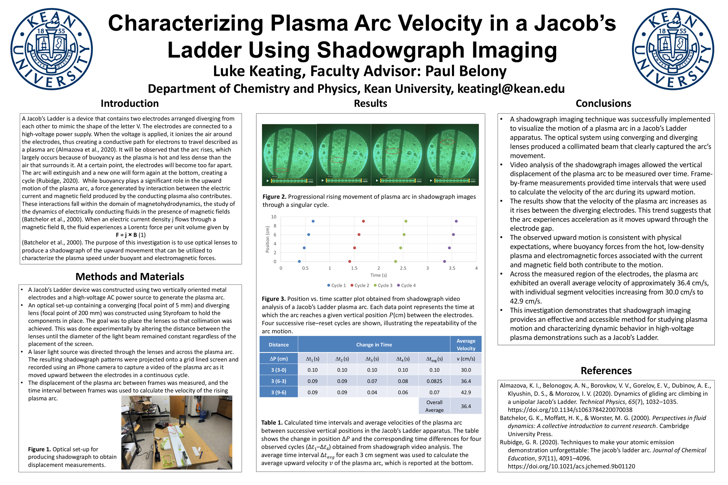 Characterizing Plasma Arc Velocity in a Jacob’s Ladder Using Shadowgraph Imaging