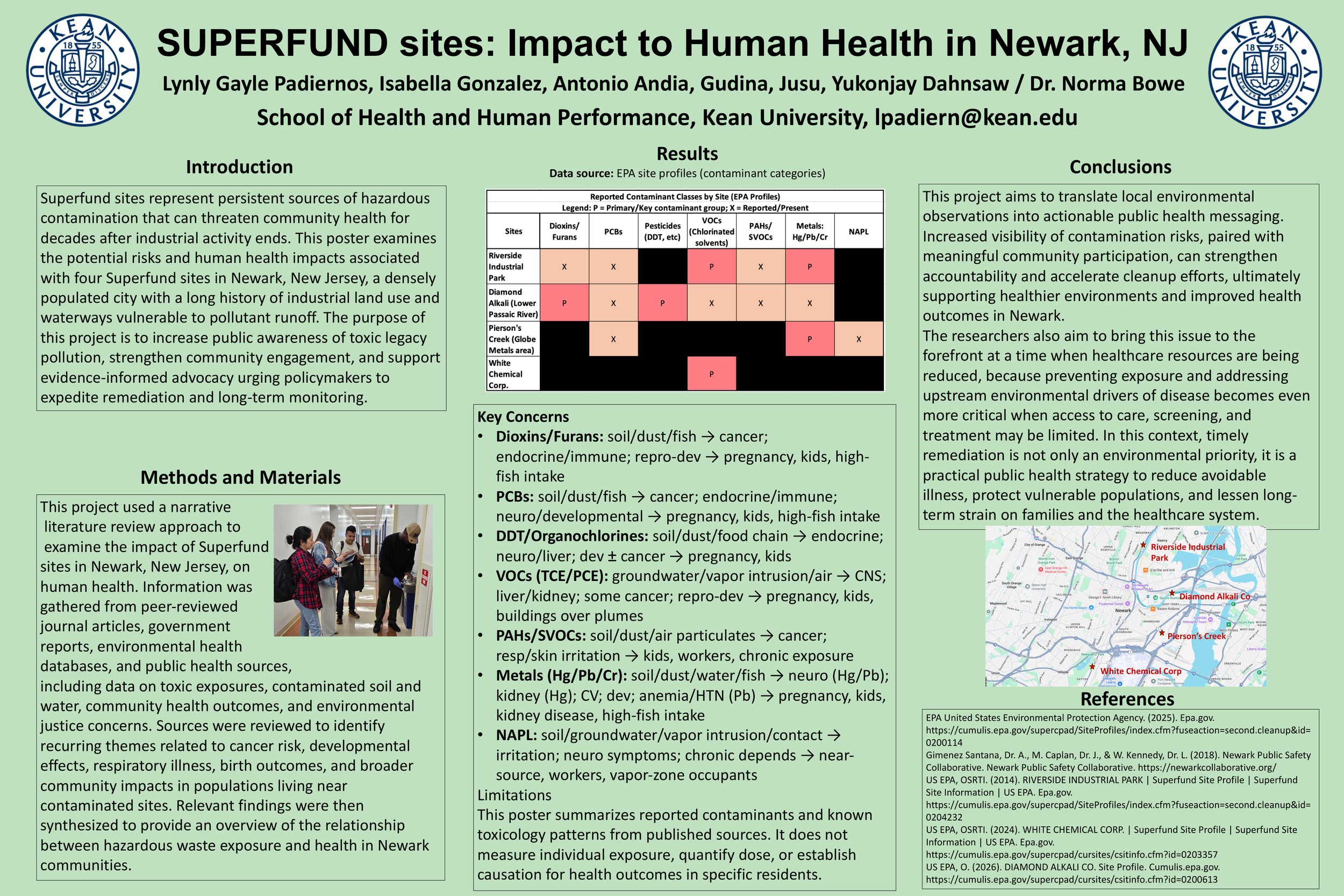 SUPERFUND sites: Impact to Human Health in Newark, NJ