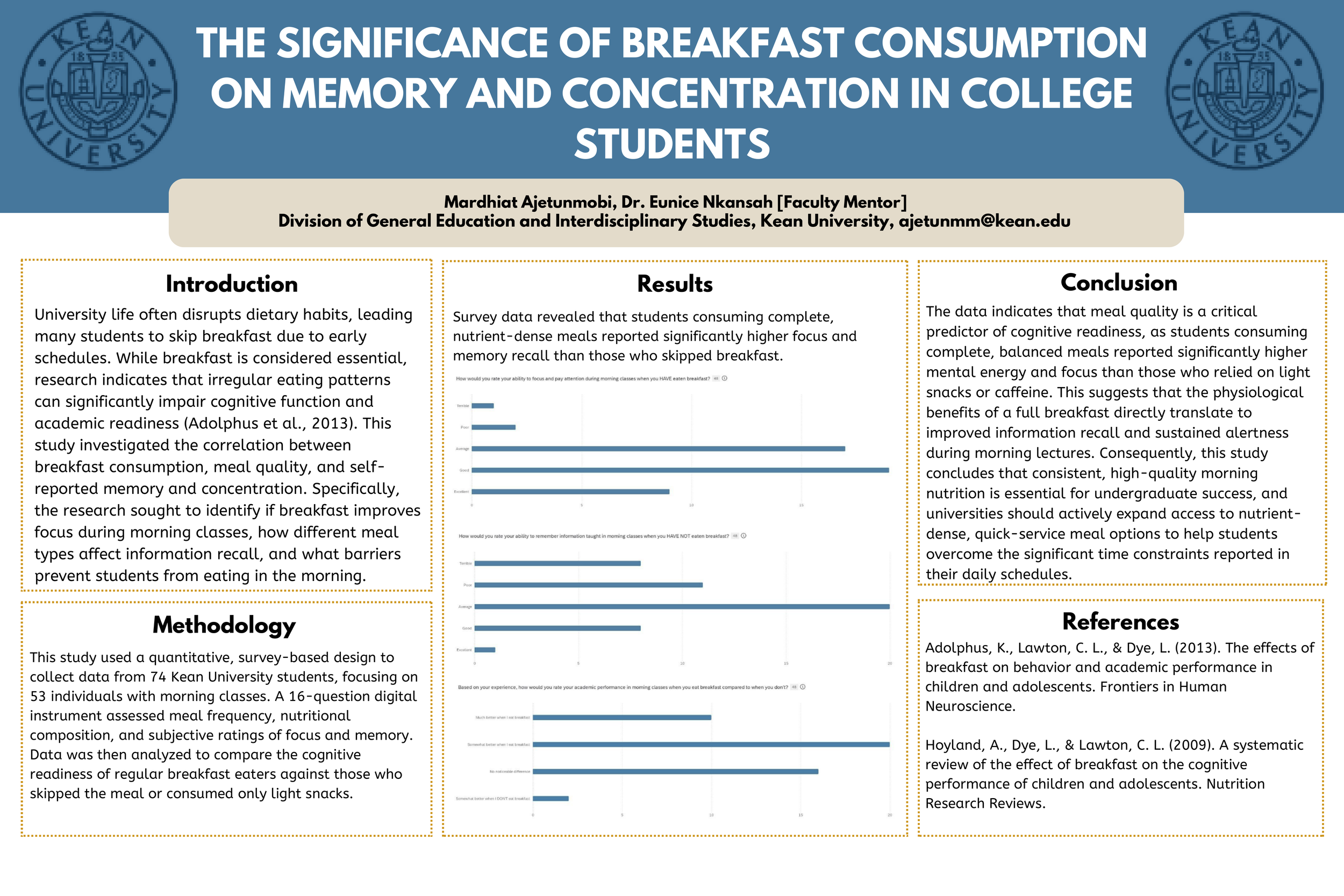 The Significance of Breakfast Consumption on Memory and Concentration in College Students in the USA During Early Morning Classes
