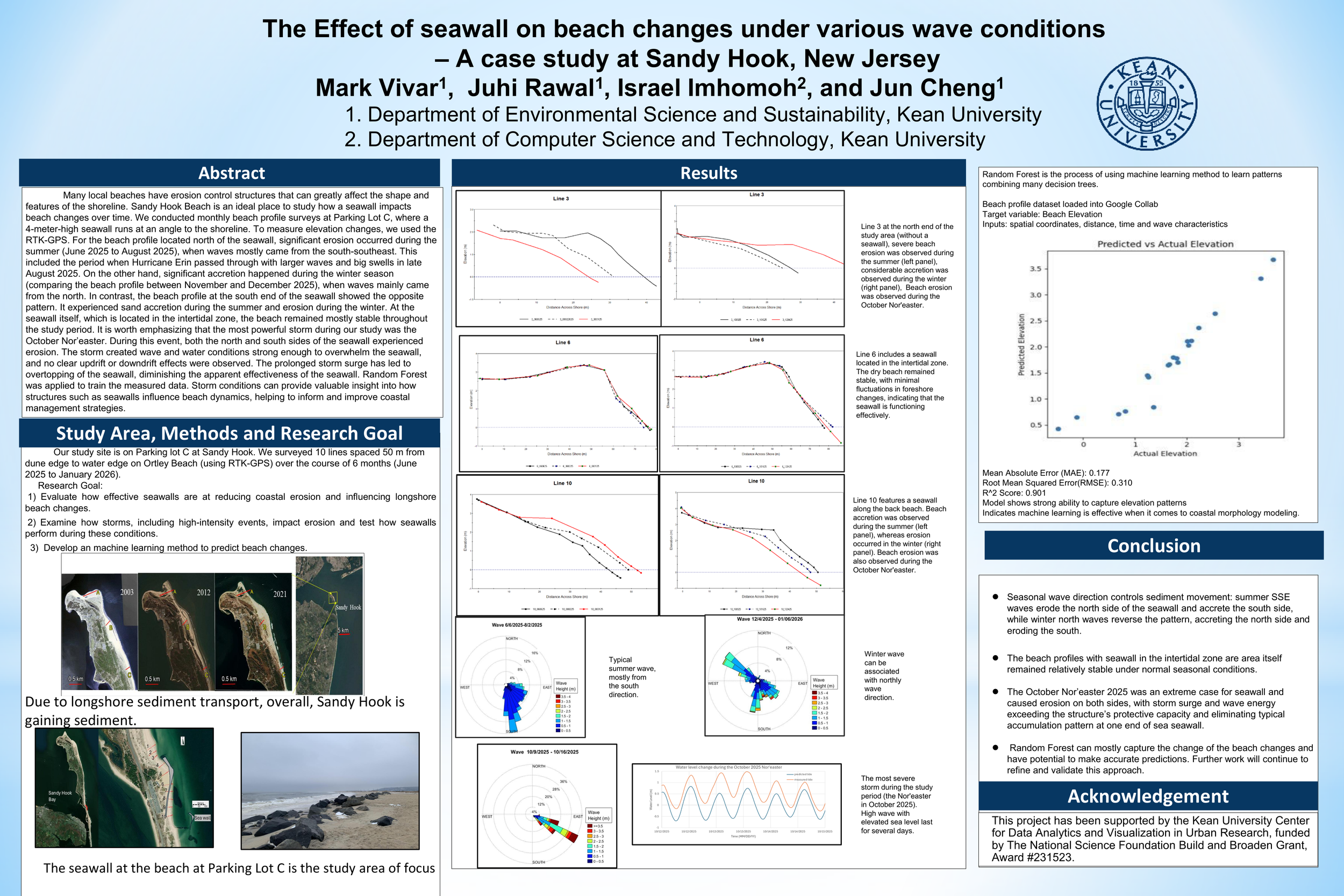 The Effect of seawall on beach changes under various wave conditions – A case study at Sandy Hook, New Jersey