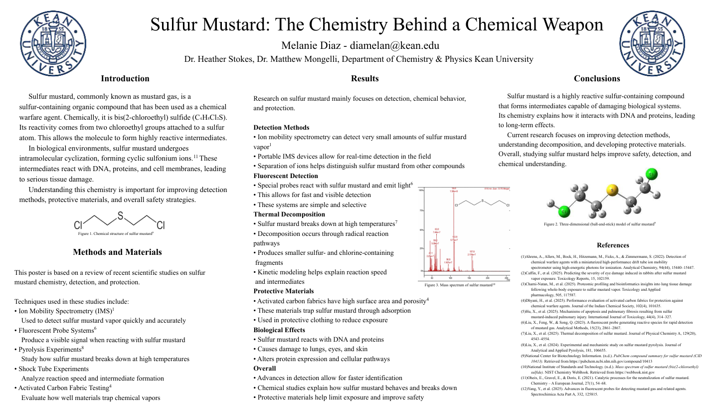 Sulfur Mustard: The Chemistry Behind a Chemical Weapon