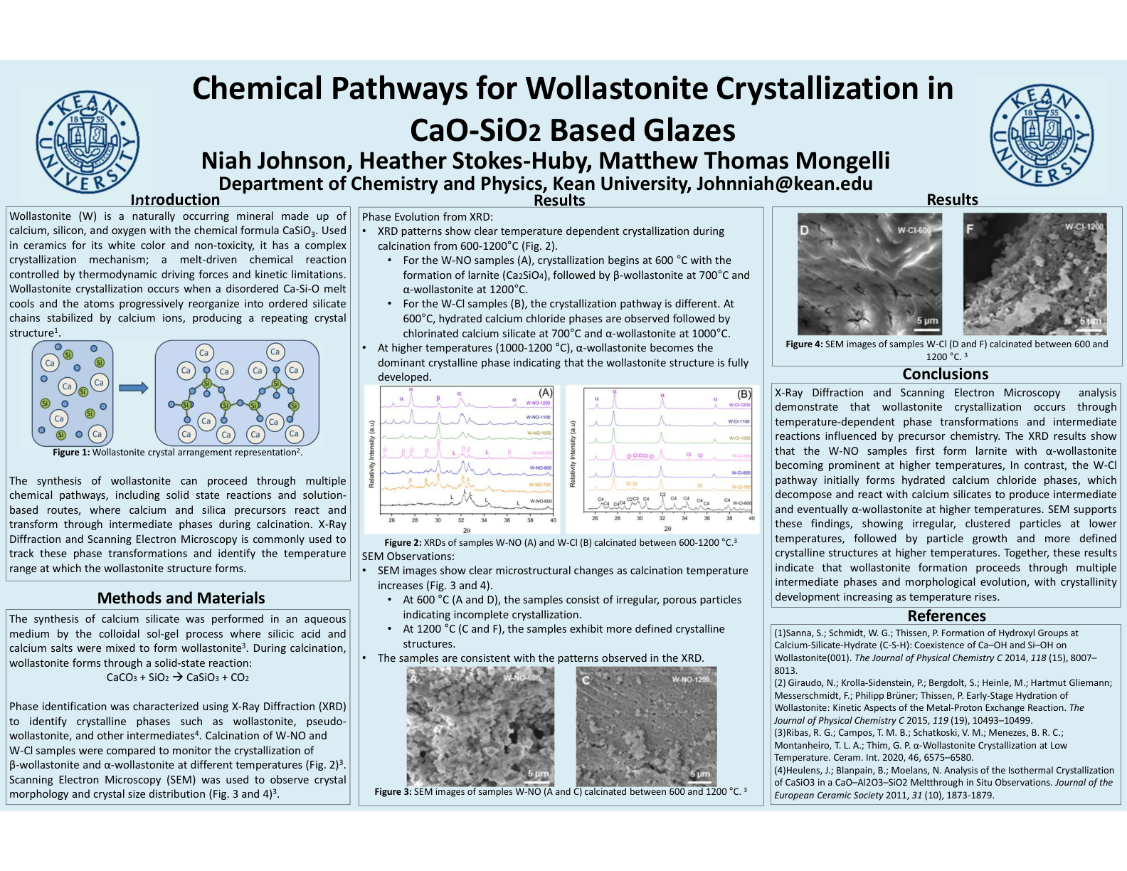 Chemical Pathways for Wollastonite Crystallization in CaO-SiO2 Based Glazes