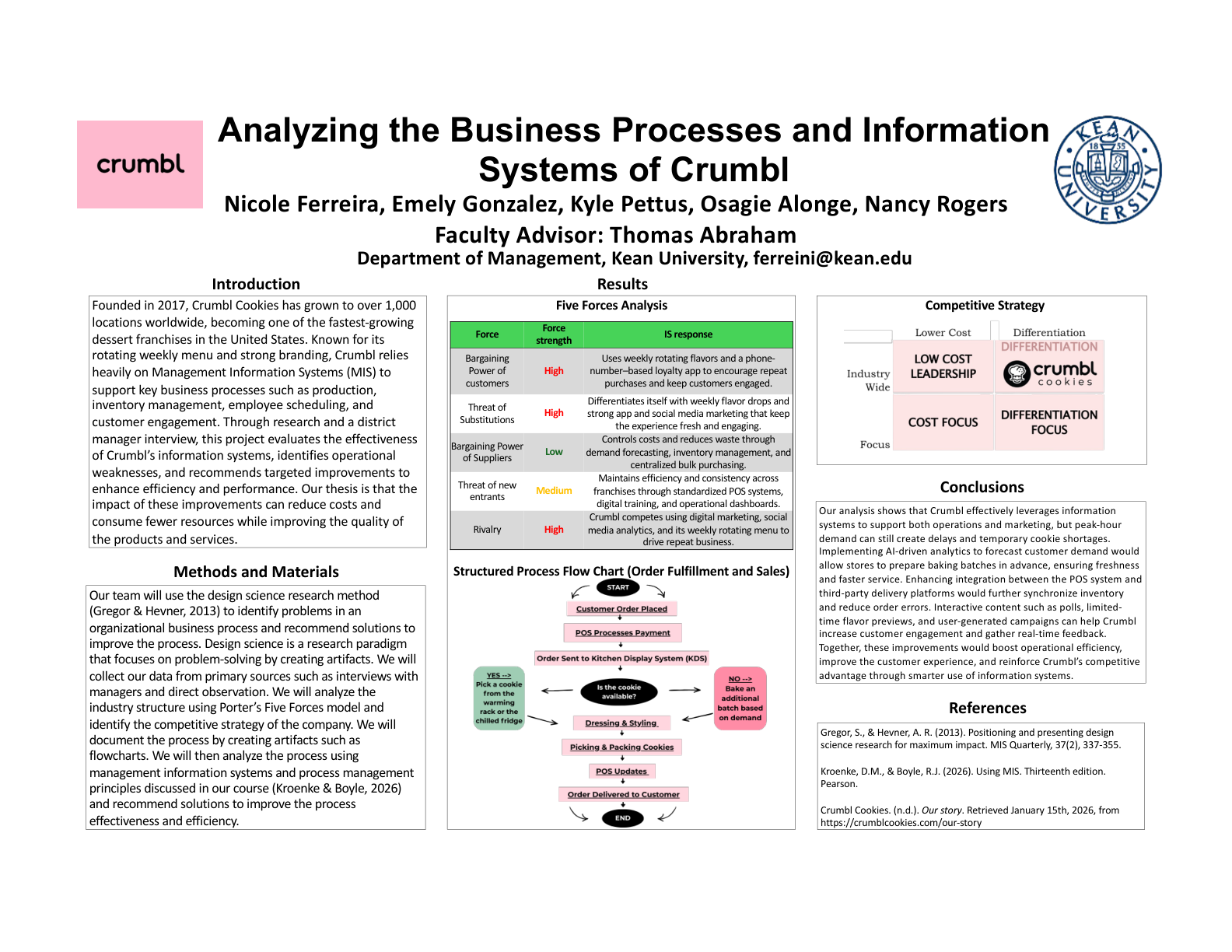 Analyzing the Business Processes and Information Systems of Crumbl