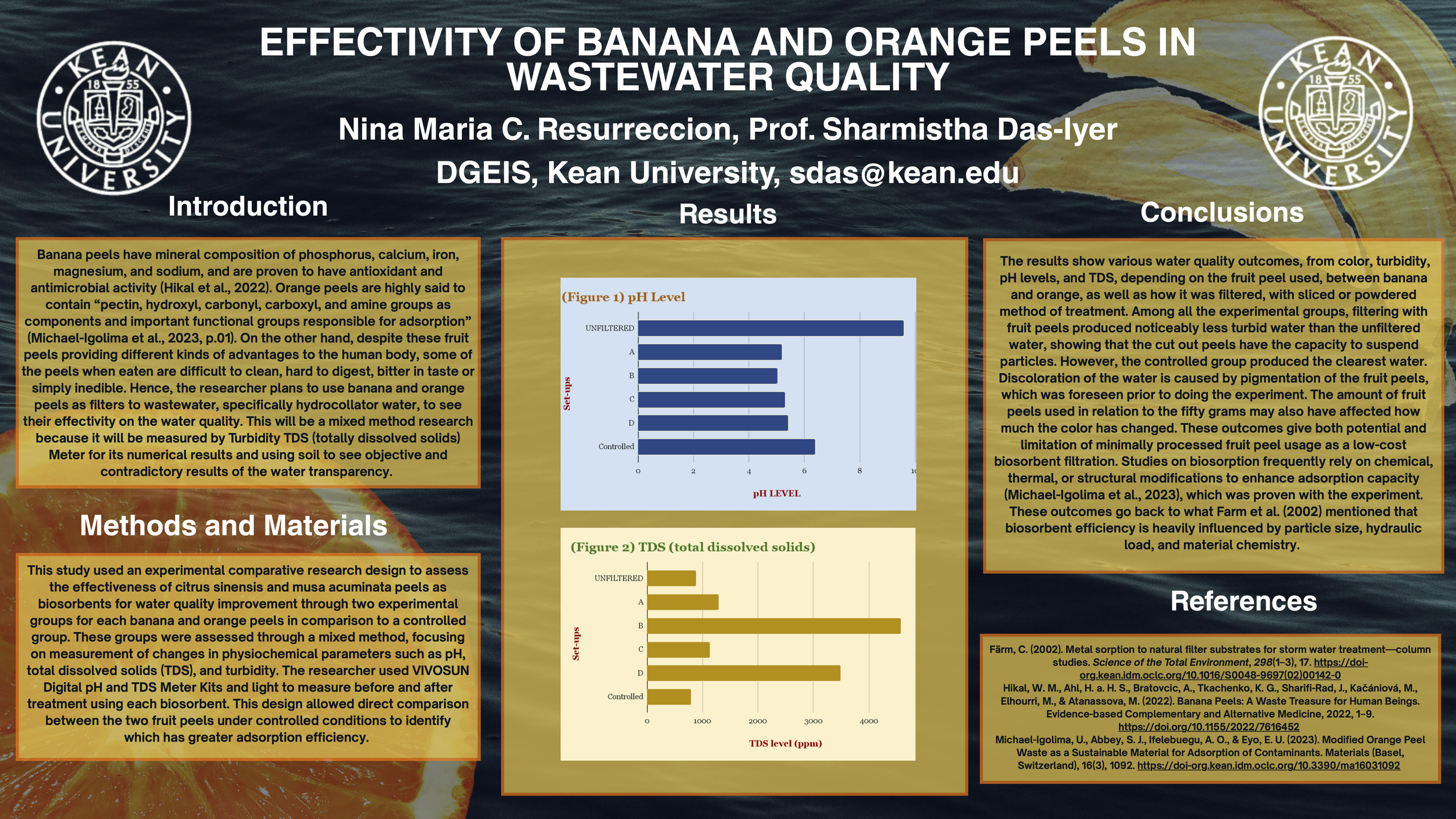 A Comparative Study on the Effectivity Citrus Sinensis and Musa Acuminata Peels in Wastewater Quality