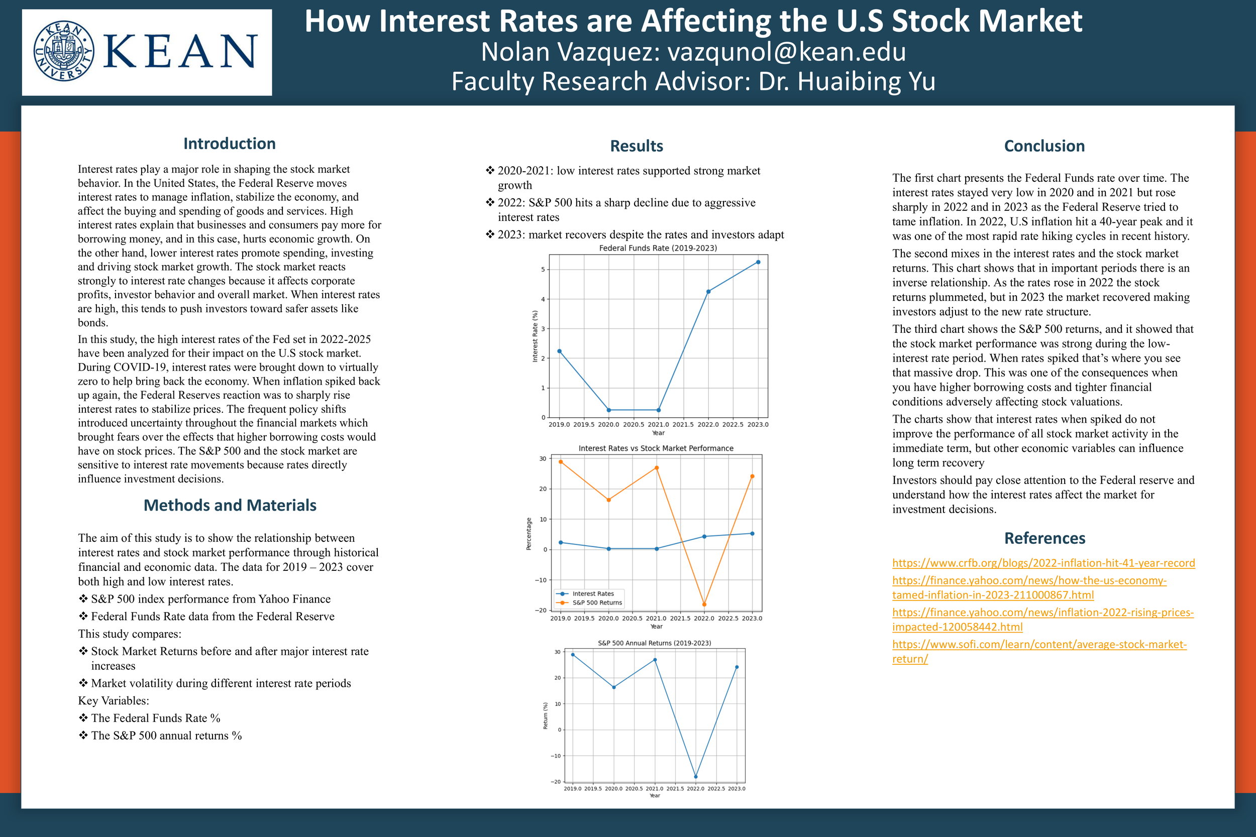 How Interest Rates Affect the Stock Market