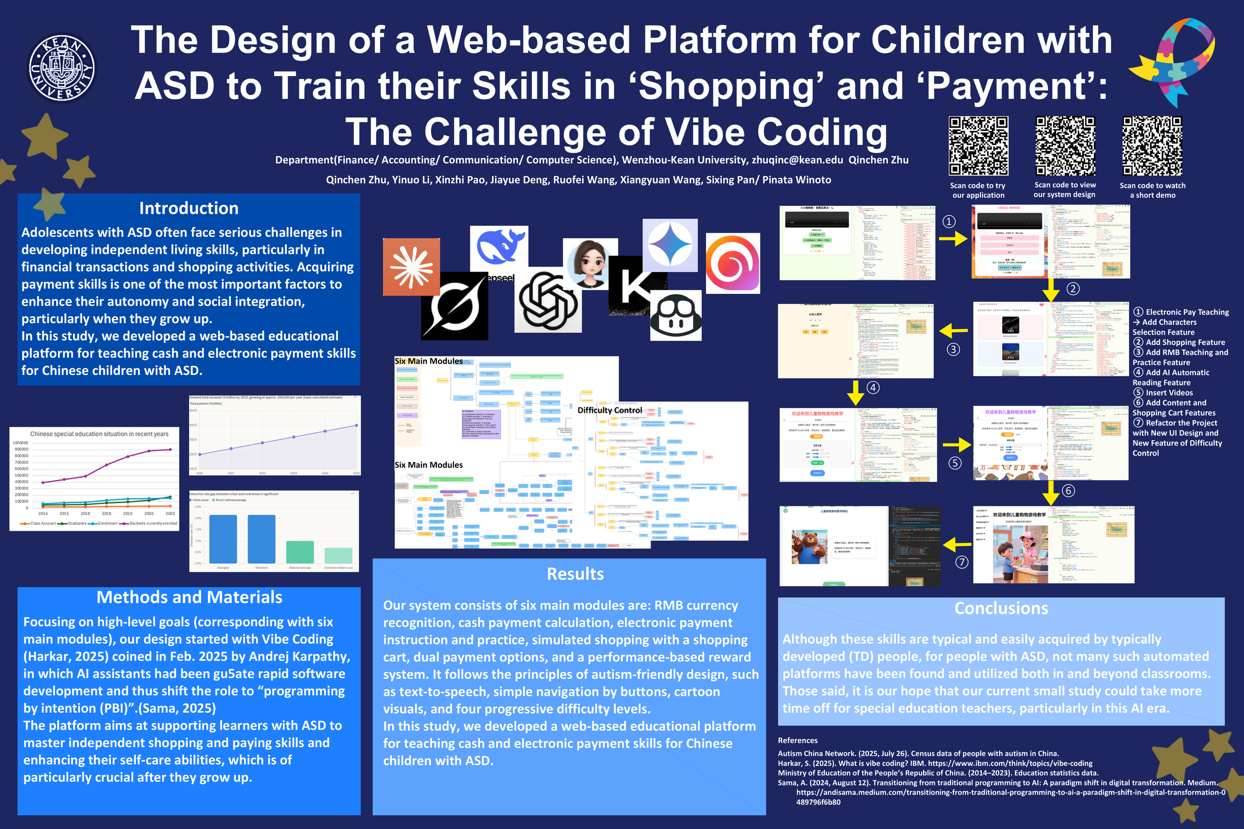 The Design of a Web-based Platform for Children with ASD to Train their Skills in ‘Shopping’ and ‘Payment’: The Challenge of Vibe Coding