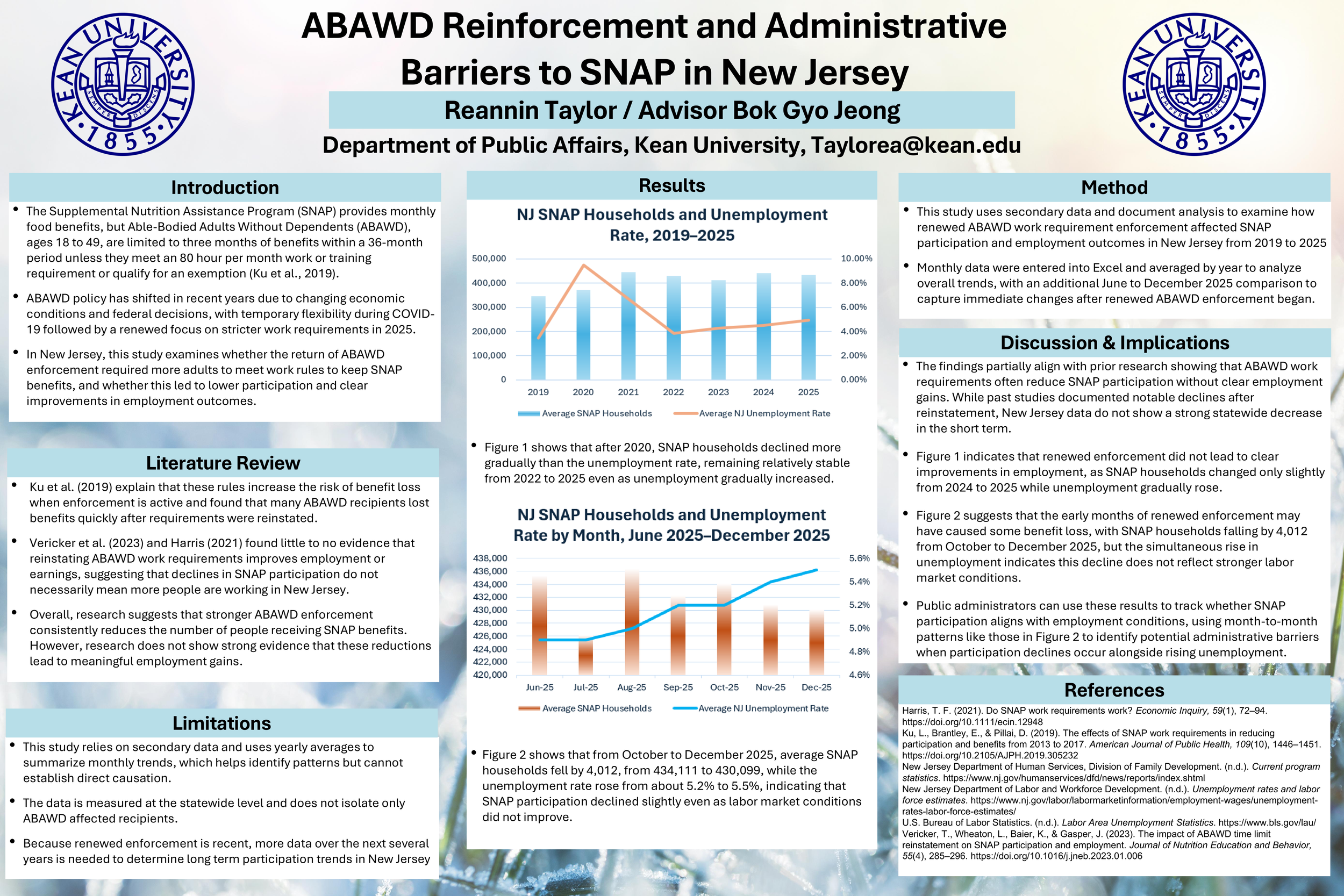 ABAWD Reinforcement and Administrative Barriers to SNAP in New Jersey