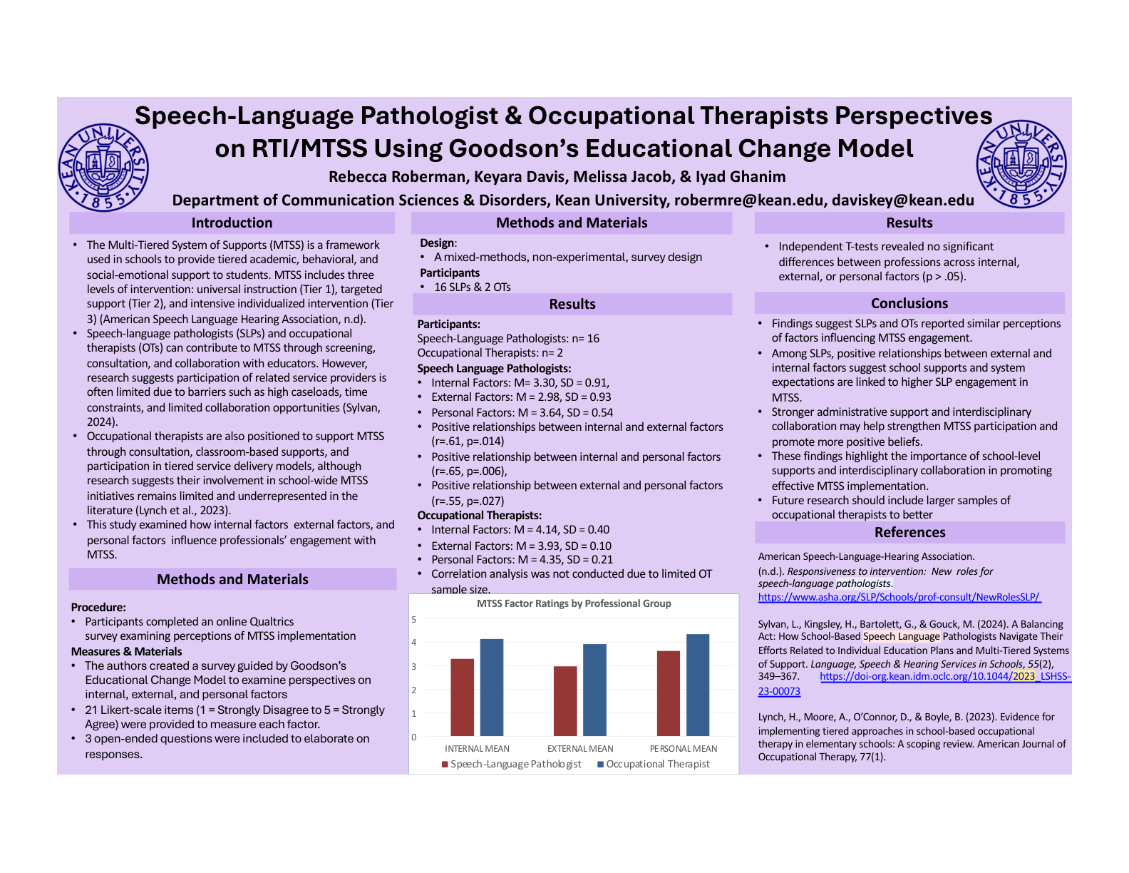 Speech-Language Pathologist &amp; Occupational Therapists Perspectives on RTI/MTSS Using Goodson’s Educational Change Model