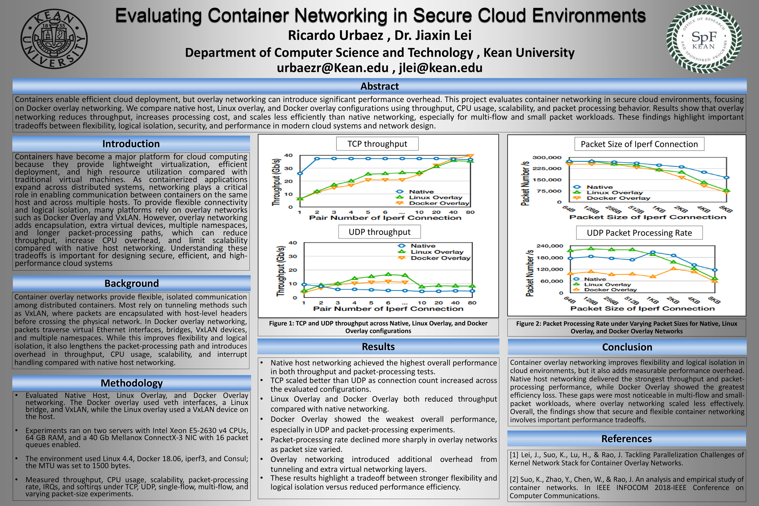 Evaluating Container Networking in Secure Cloud Environments