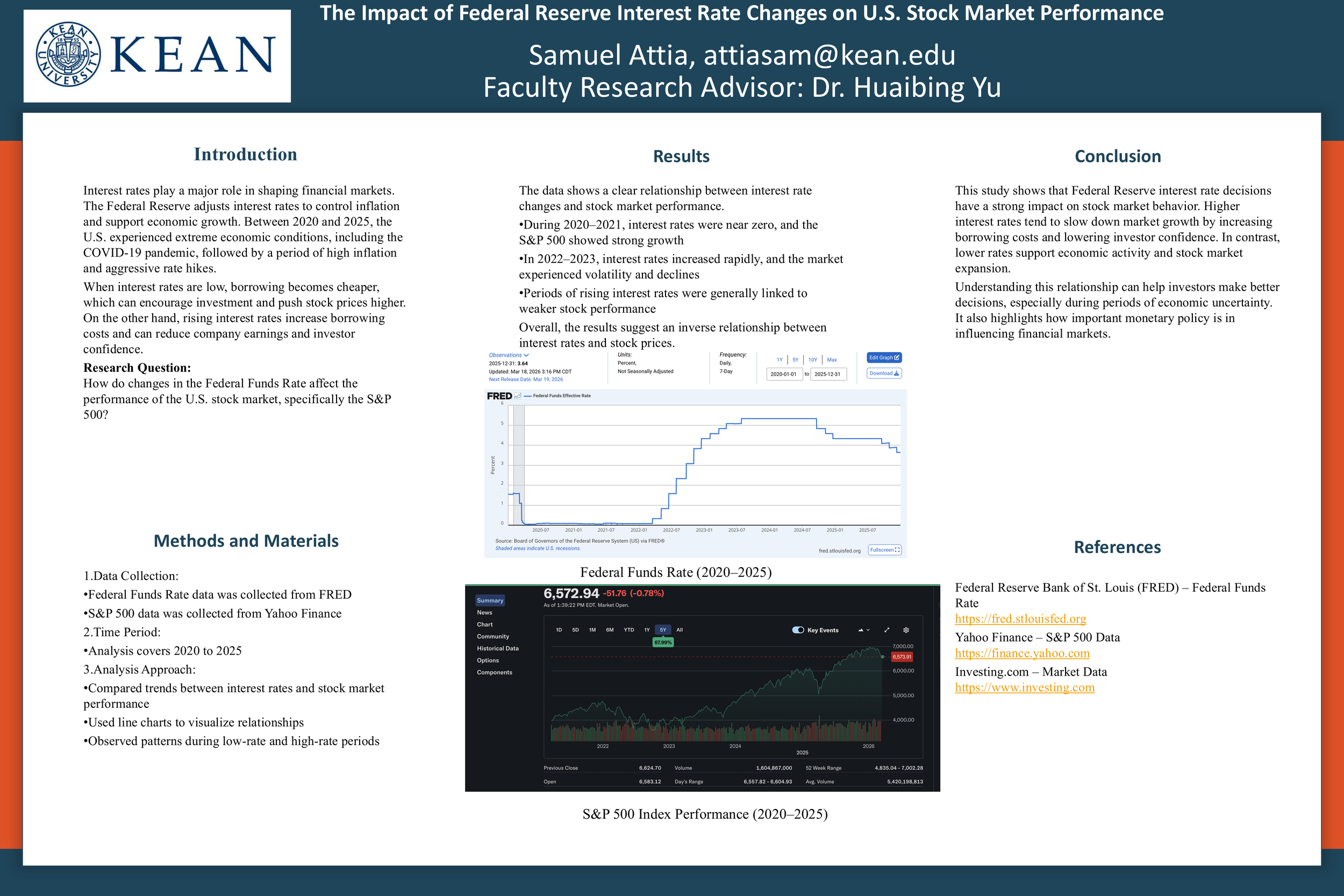 The Impact of Federal Reserve Interest Rate Changes on U.S. Stock Market Performance
