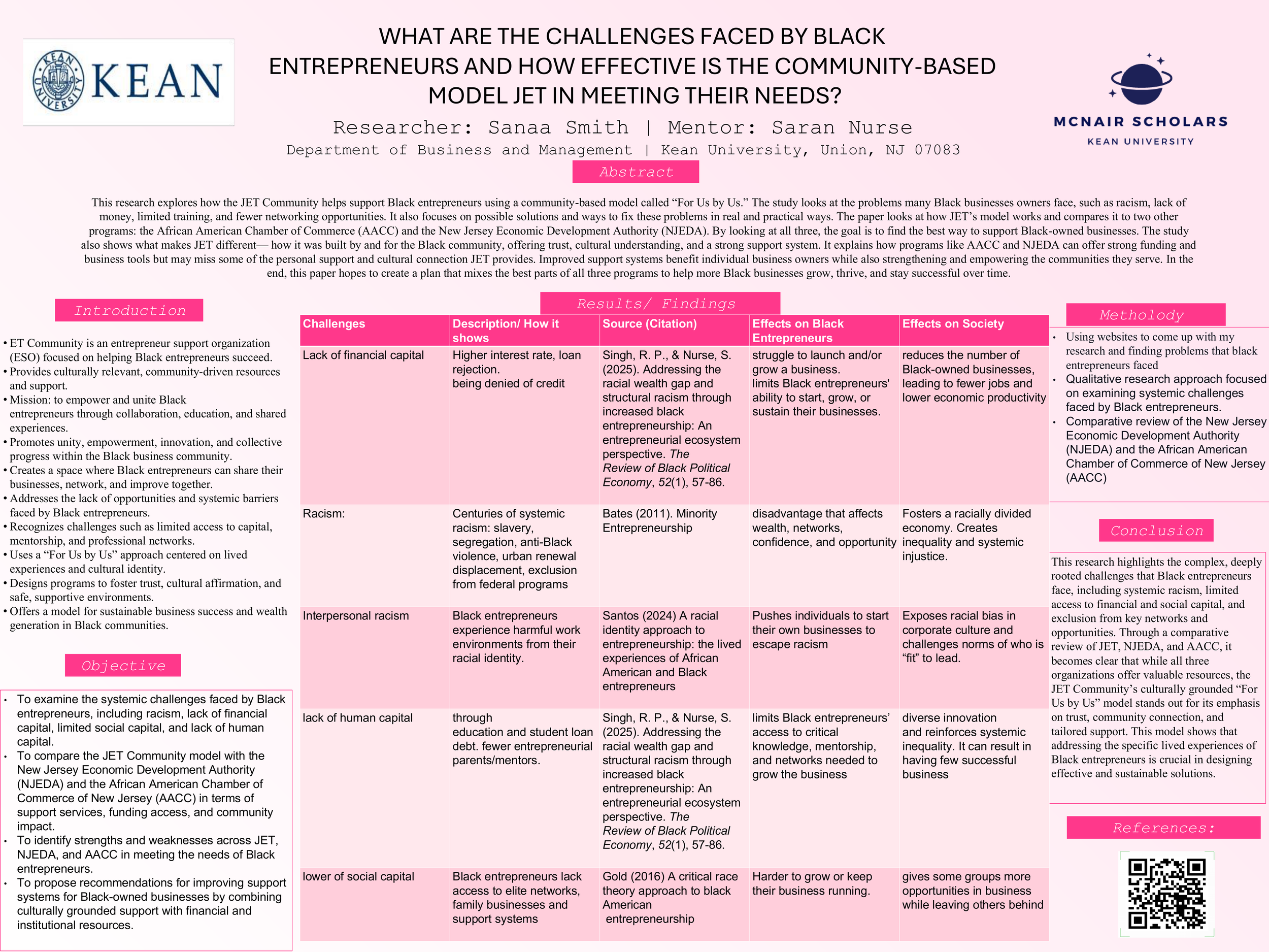 WHAT ARE THE CHALLENGES FACED BY BLACK  ENTREPRENEURS AND HOW EFFECTIVE IS THE COMMUNITY- BASED  MODEL JET IN MEETING THEIR NEEDS?