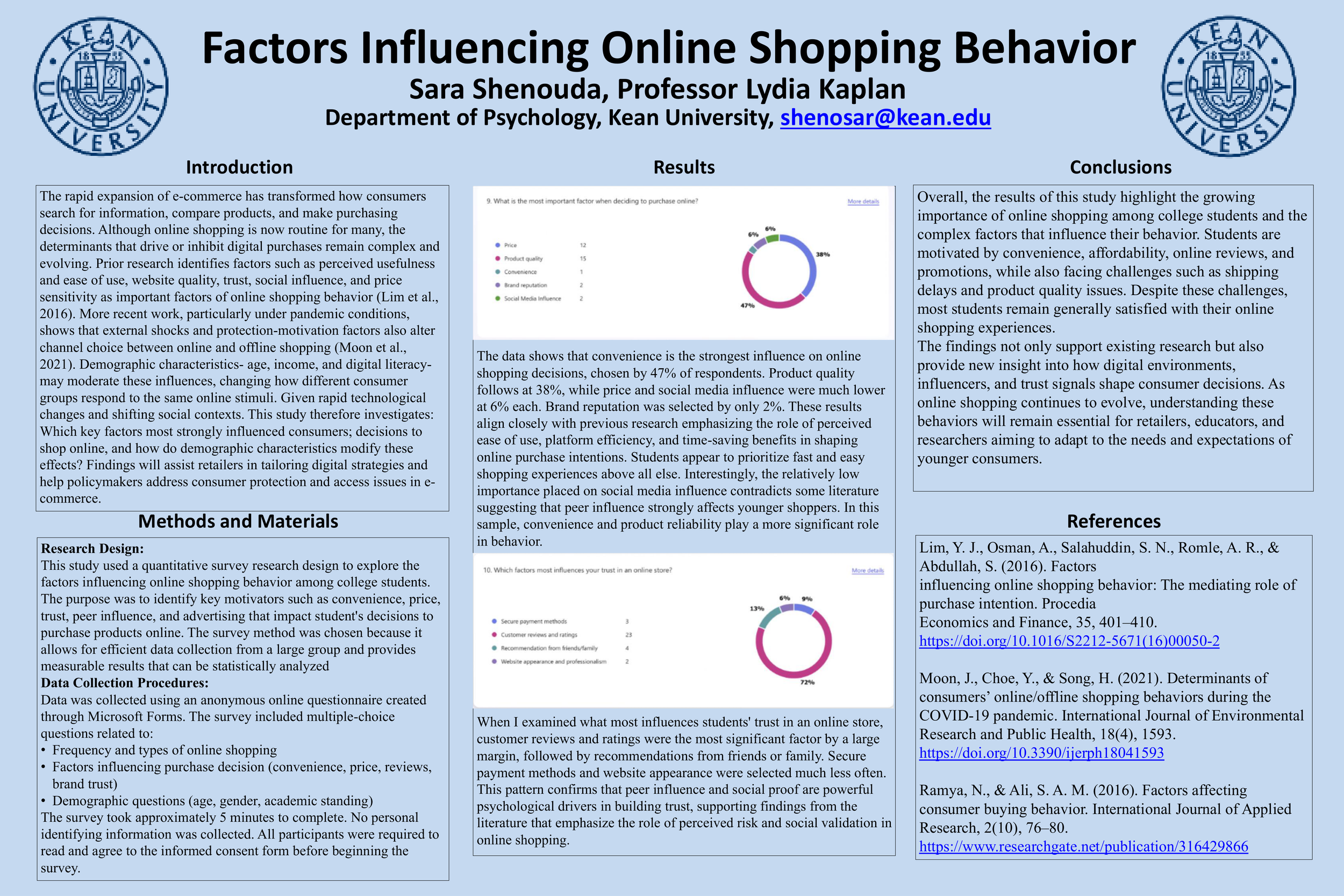 Factors Influencing Online Shopping Behavior