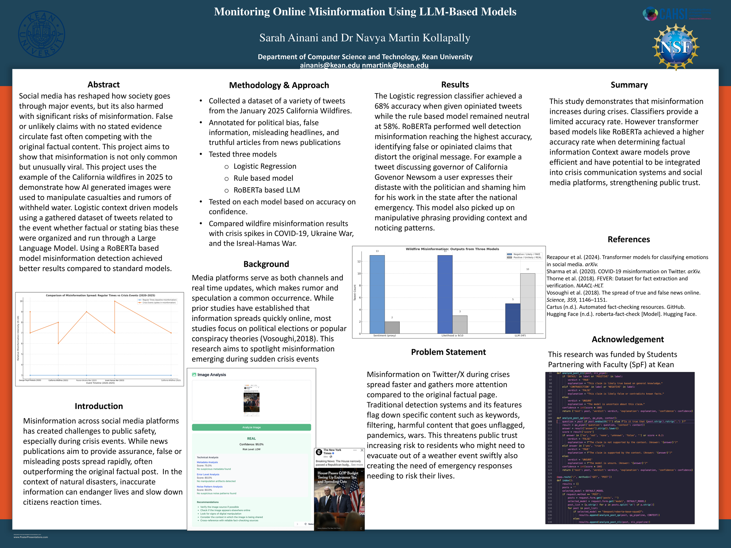 Monitoring Online Misinformation Using LLM-Based Models​