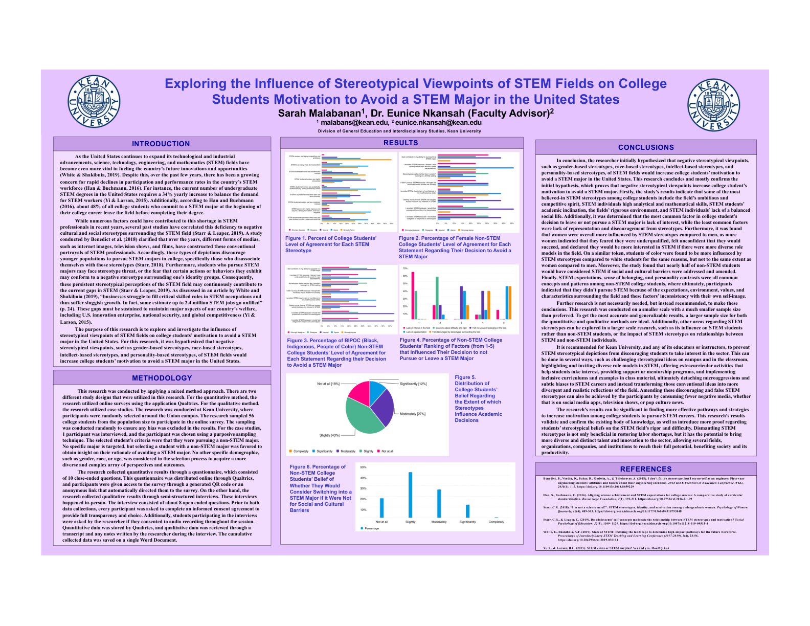 Exploring the Influence of Stereotypical Viewpoints of STEM Fields on College Students’ Motivation to Avoid a STEM Major in the United States