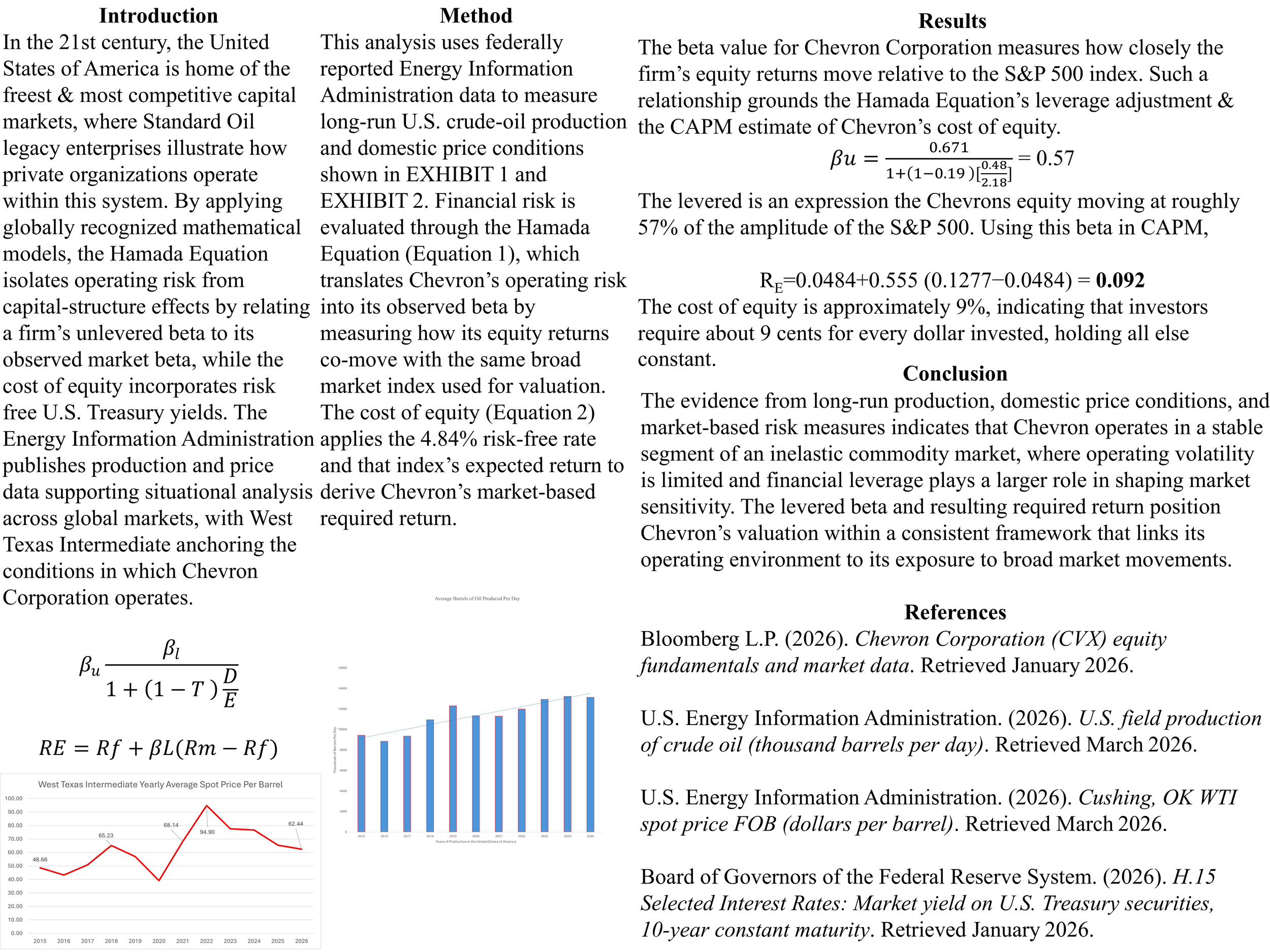 Public‑Policy Conditions in U.S. Commodity Markets: Chevron’s NYSE Risk Profile in a 10‑Year Energy Sample