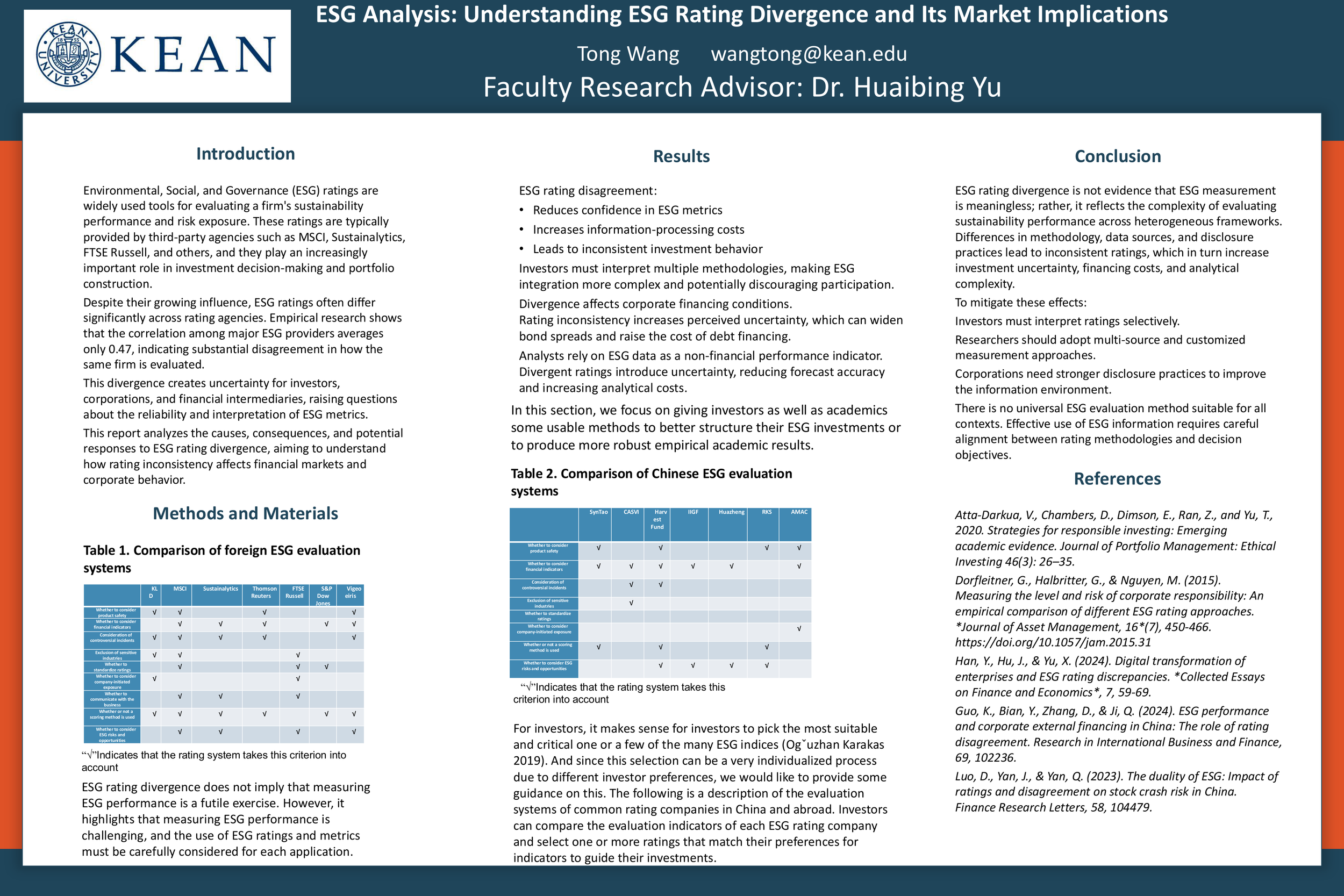 ESG Analysis: Understanding ESG Rating Divergence and Its Market Implications