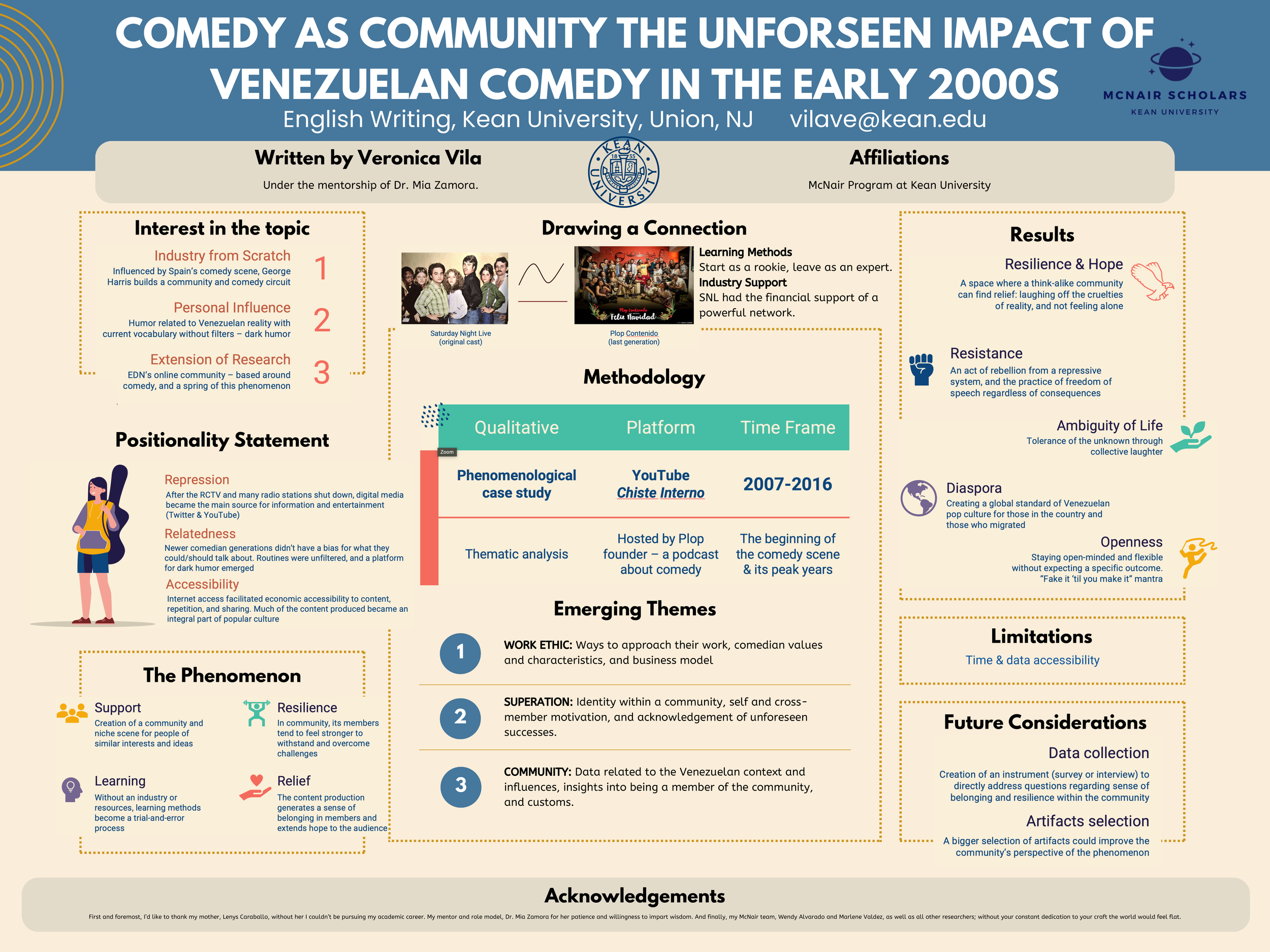 Comedy as Community: The unforseen impact of Venezuelan comedy in the early 2000s