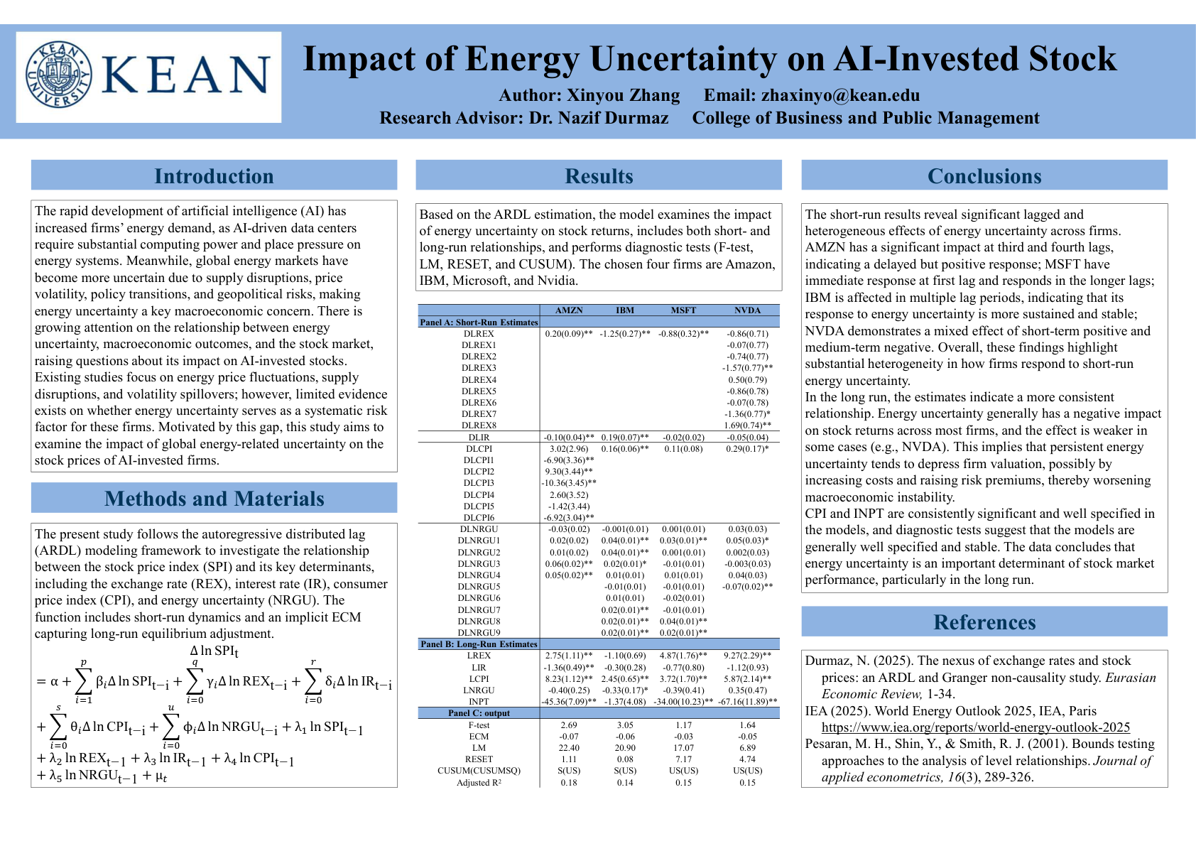 Impact of Energy Uncertainty on AI-Invested Stock