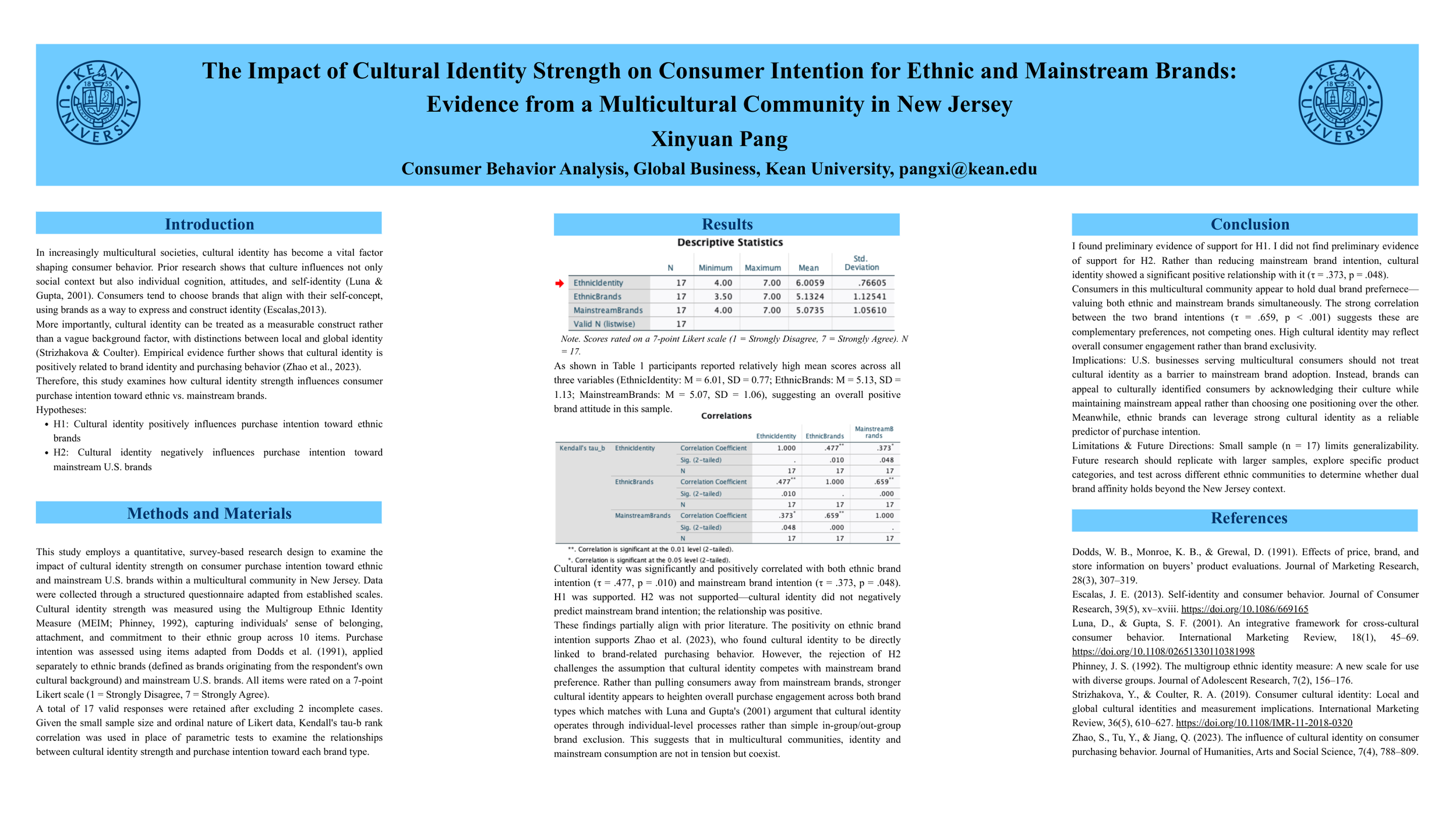 The Impact of Cultural Identity Strength on Consumer Intention for Ethnic and Mainstream Brands: Evidence from a Multicultural Community in New Jersey